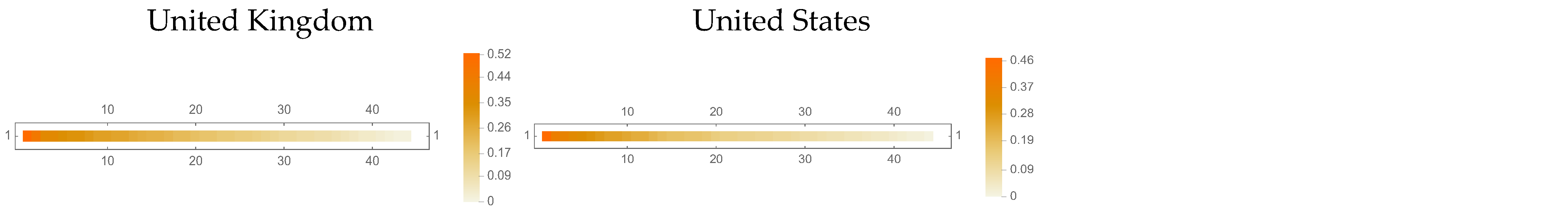 Mathematics 10 02332 g0a1c