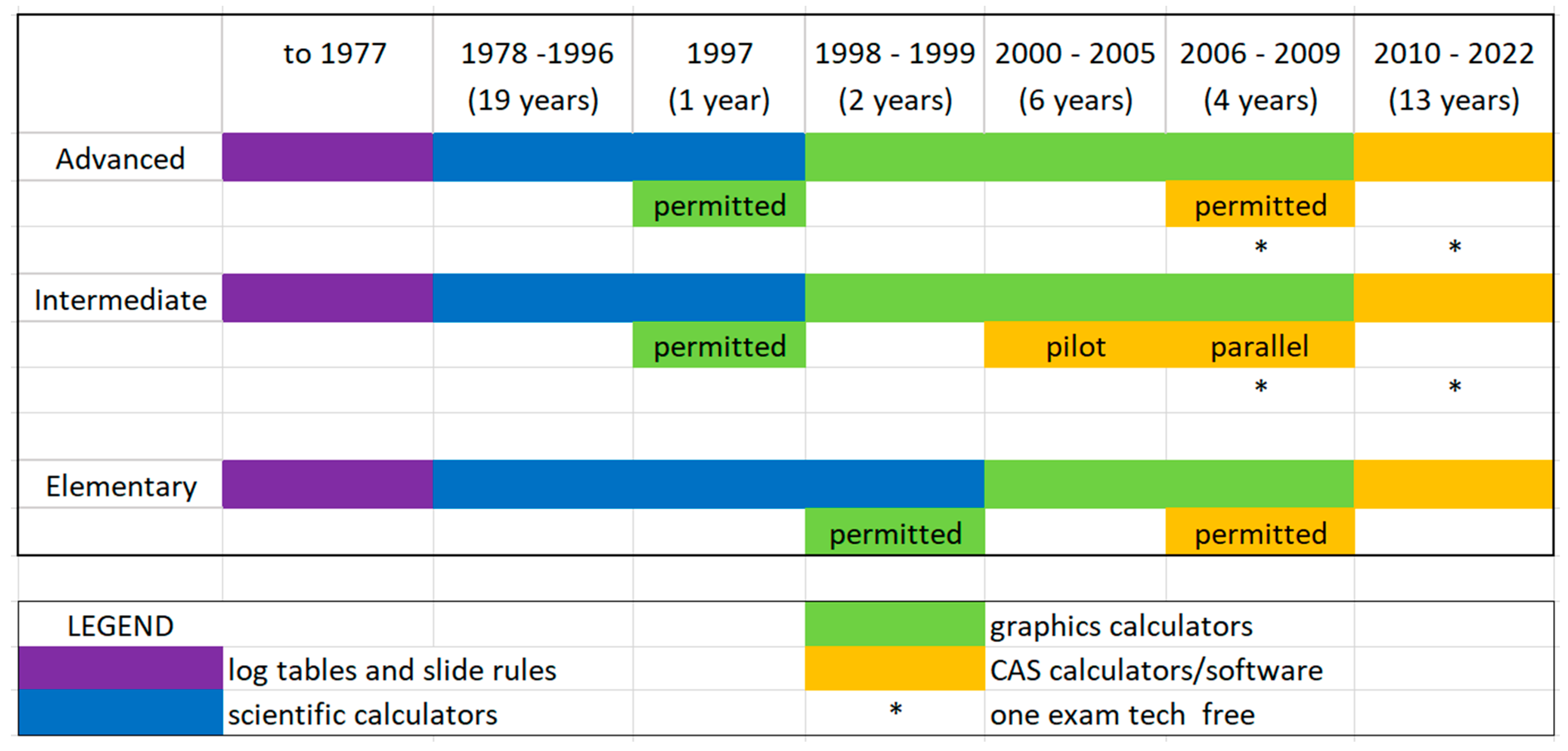 Mathematics 10 02333 g001
