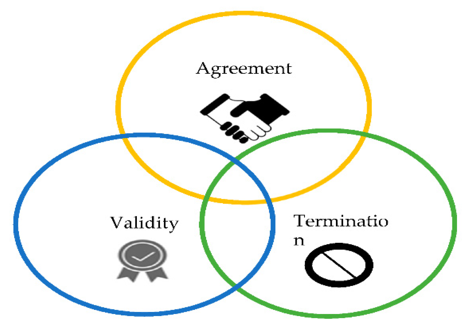Mathematics 10 02336 g001