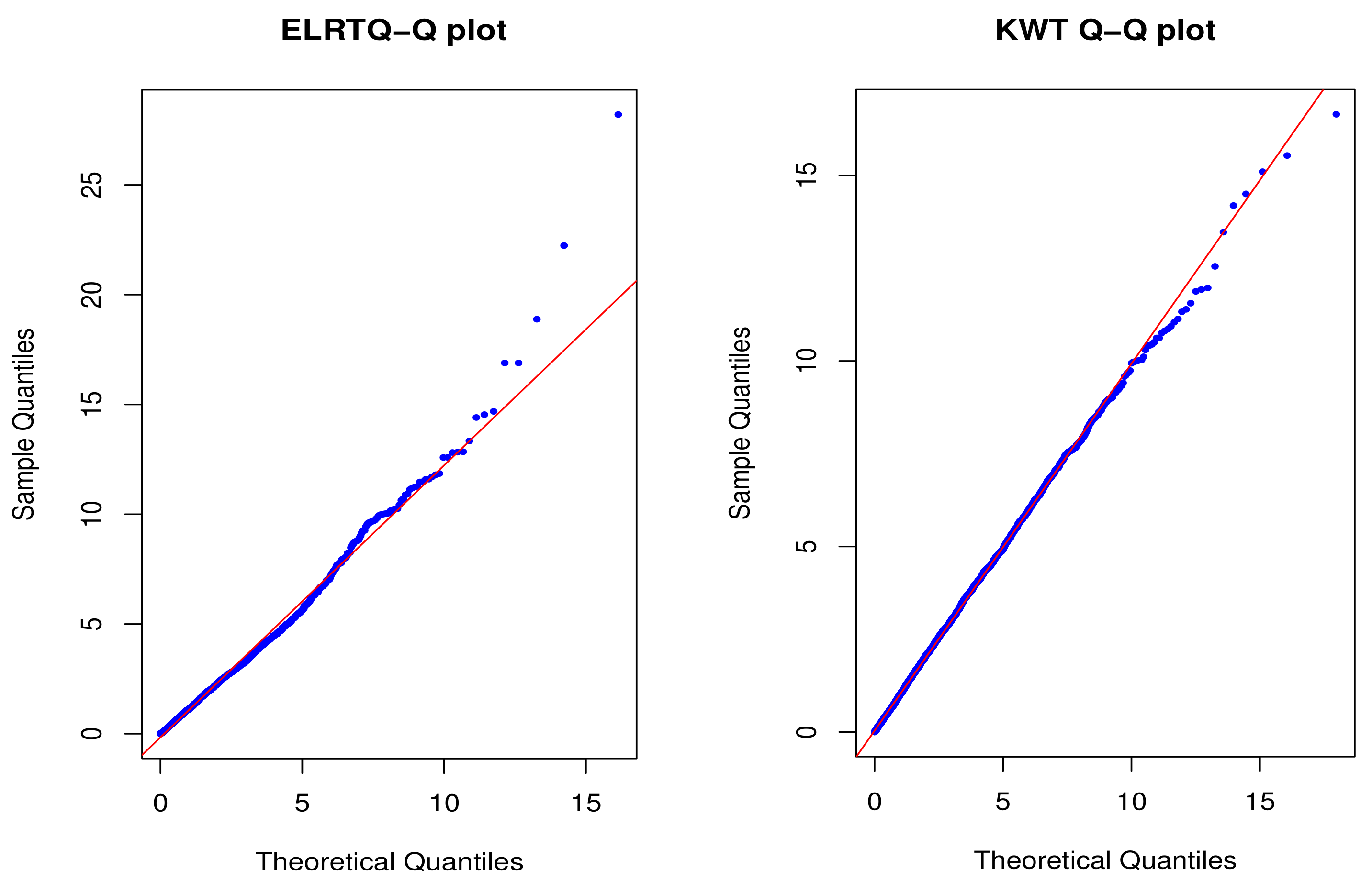 Mathematics 10 02341 g003