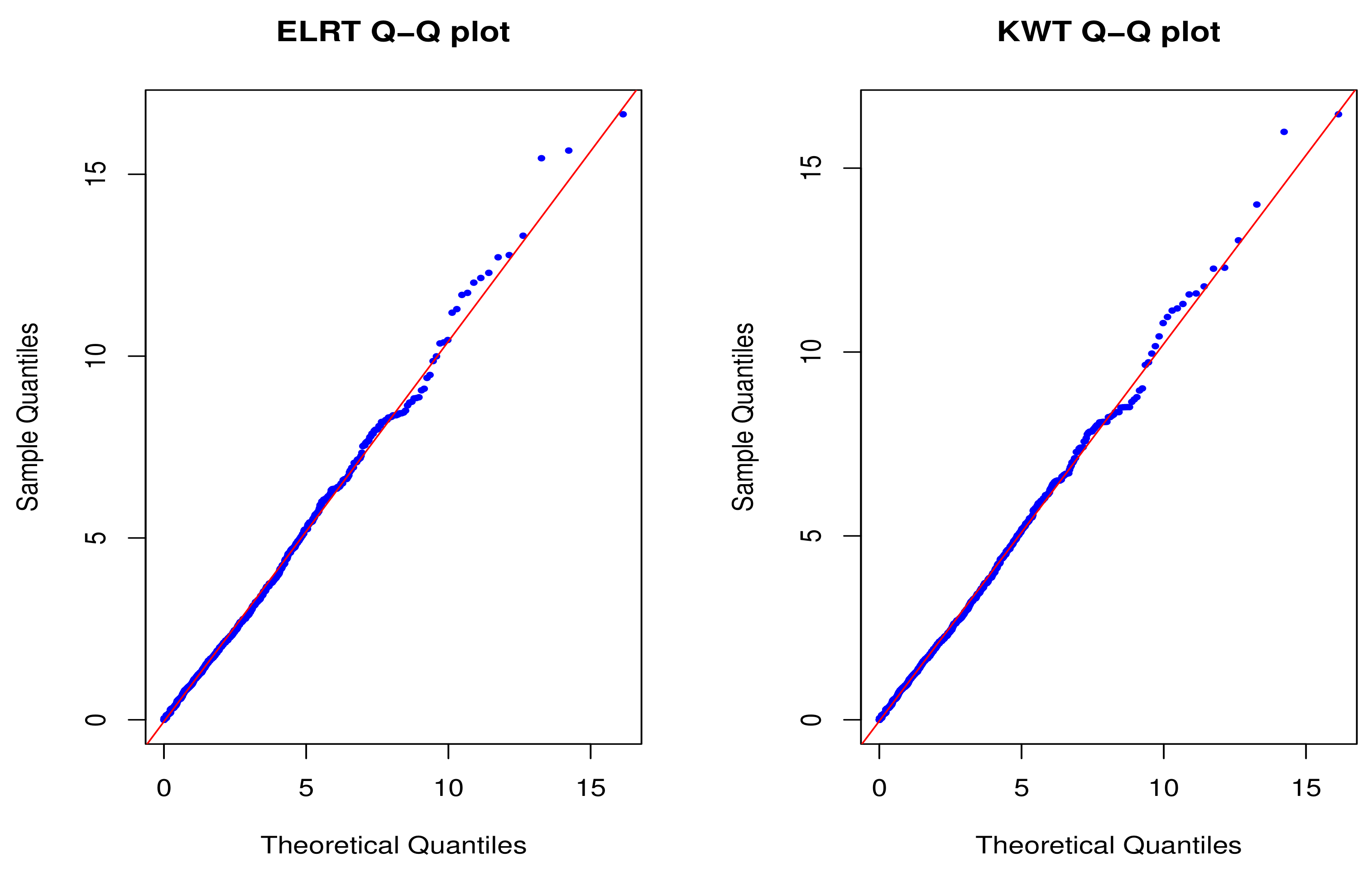Mathematics 10 02341 g004