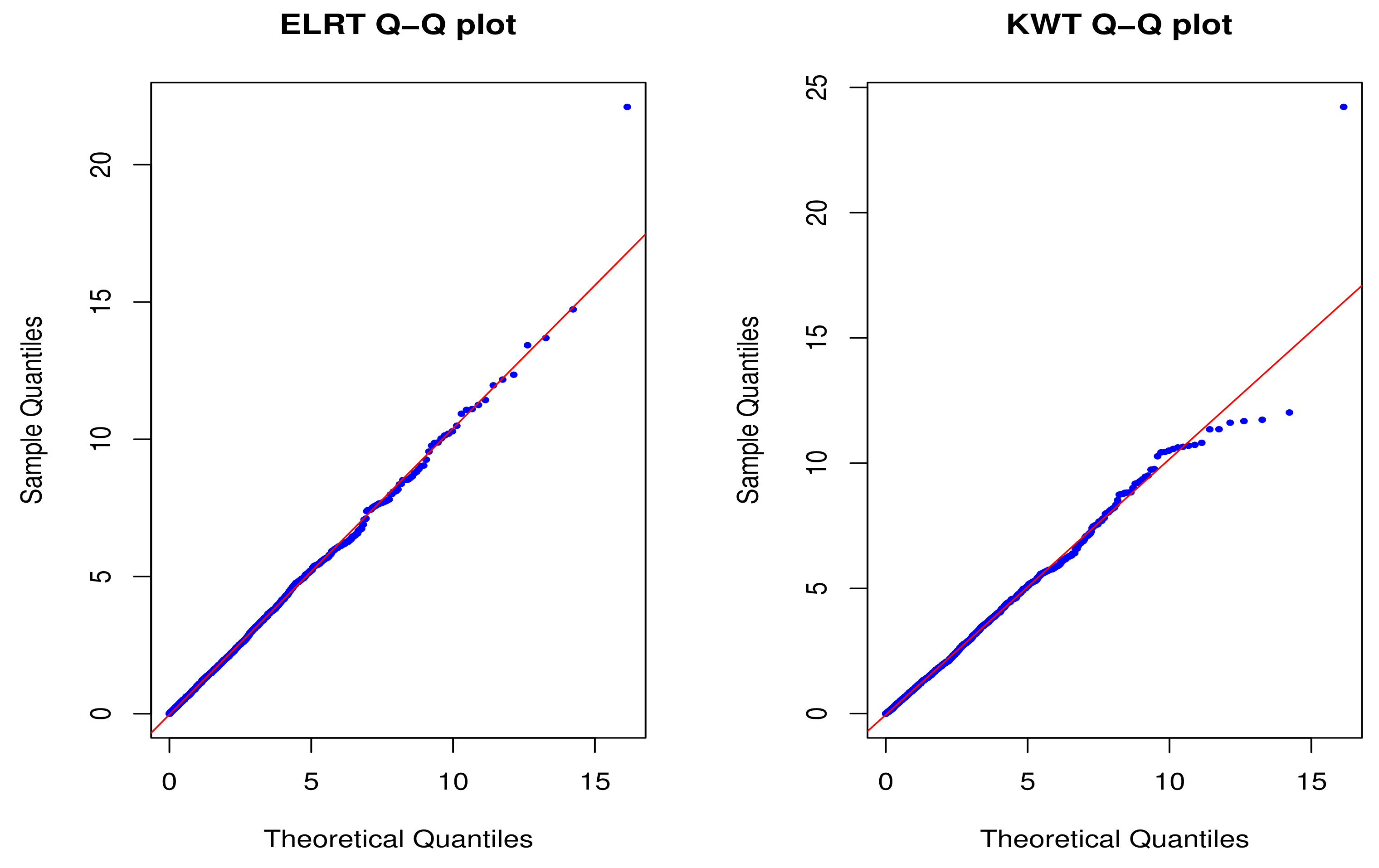 Mathematics 10 02341 g005
