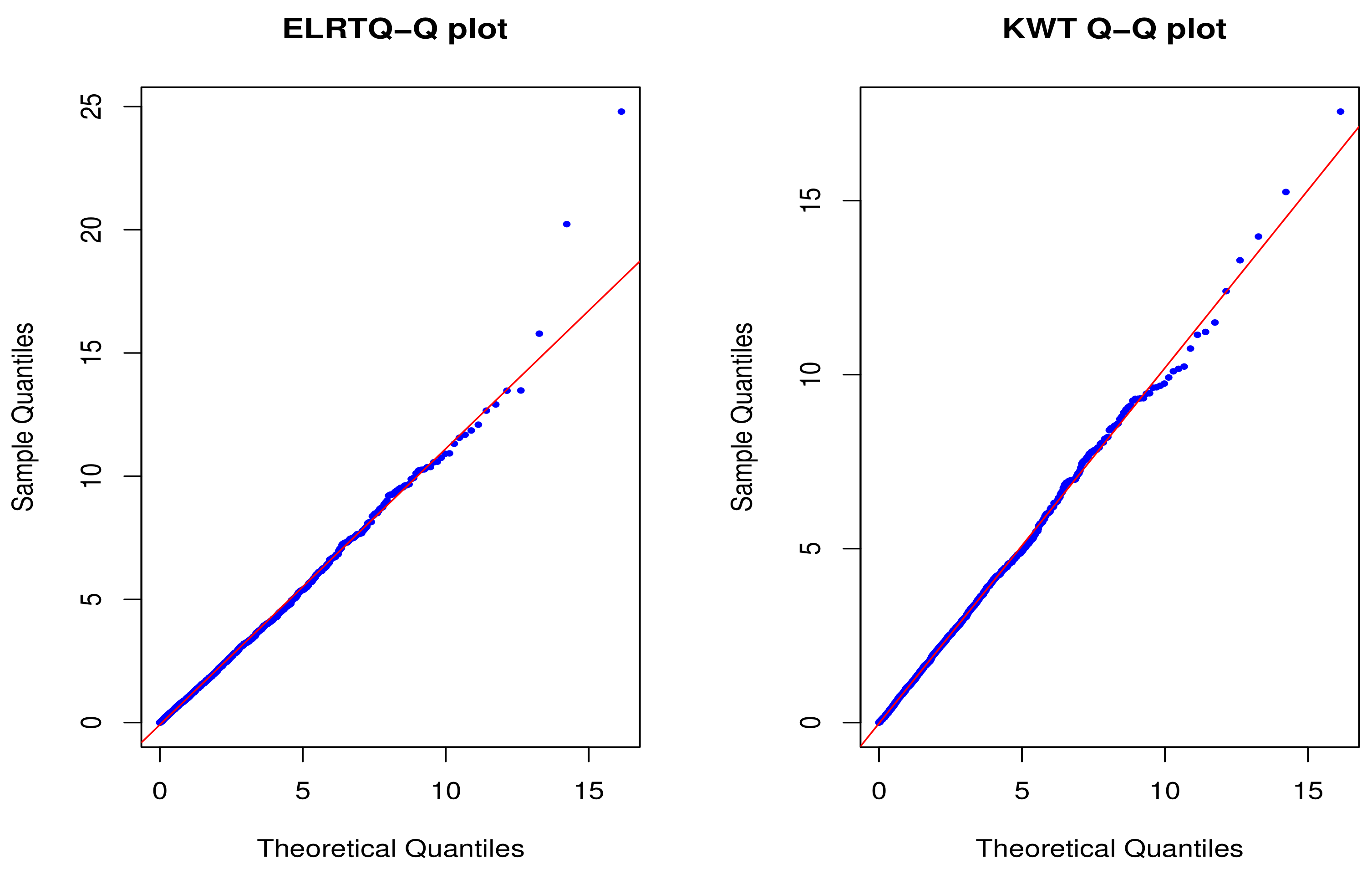 Mathematics 10 02341 g006