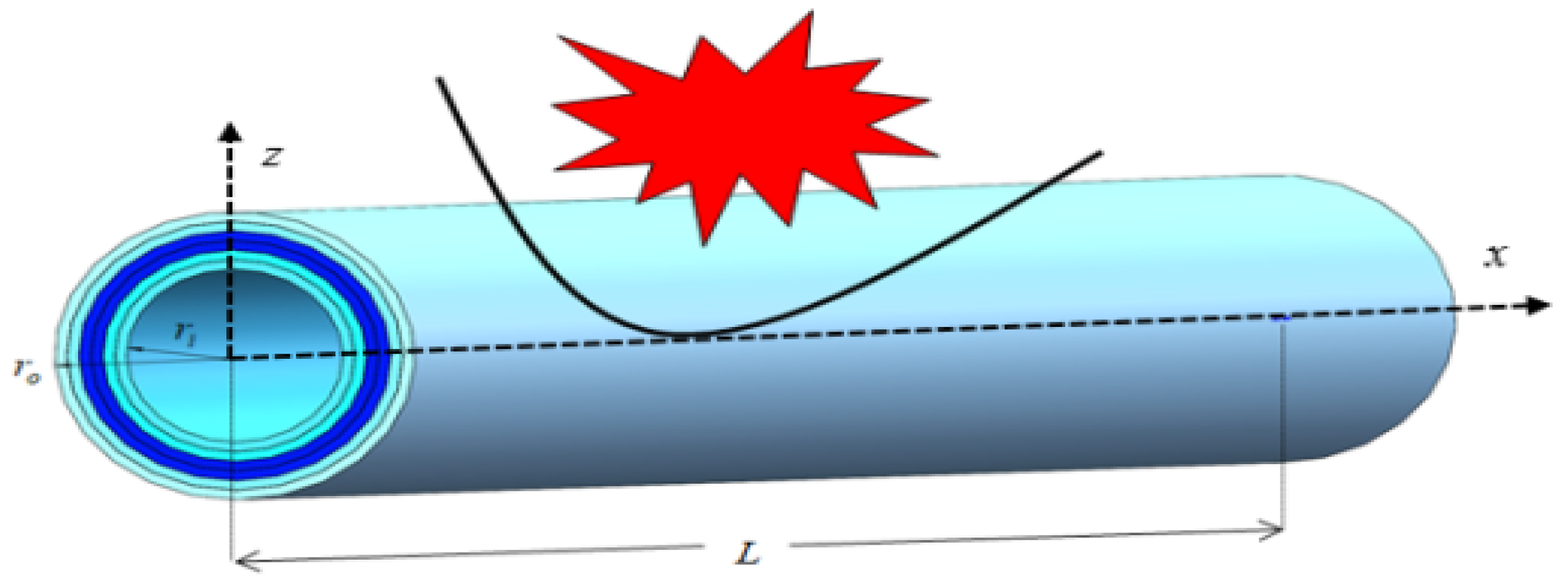 Mathematics 10 02349 g001