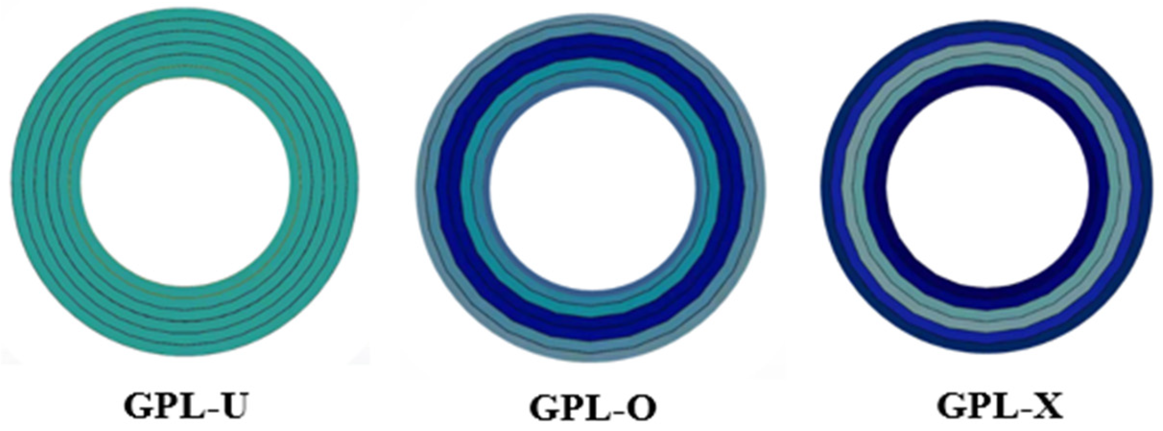 Mathematics 10 02349 g002