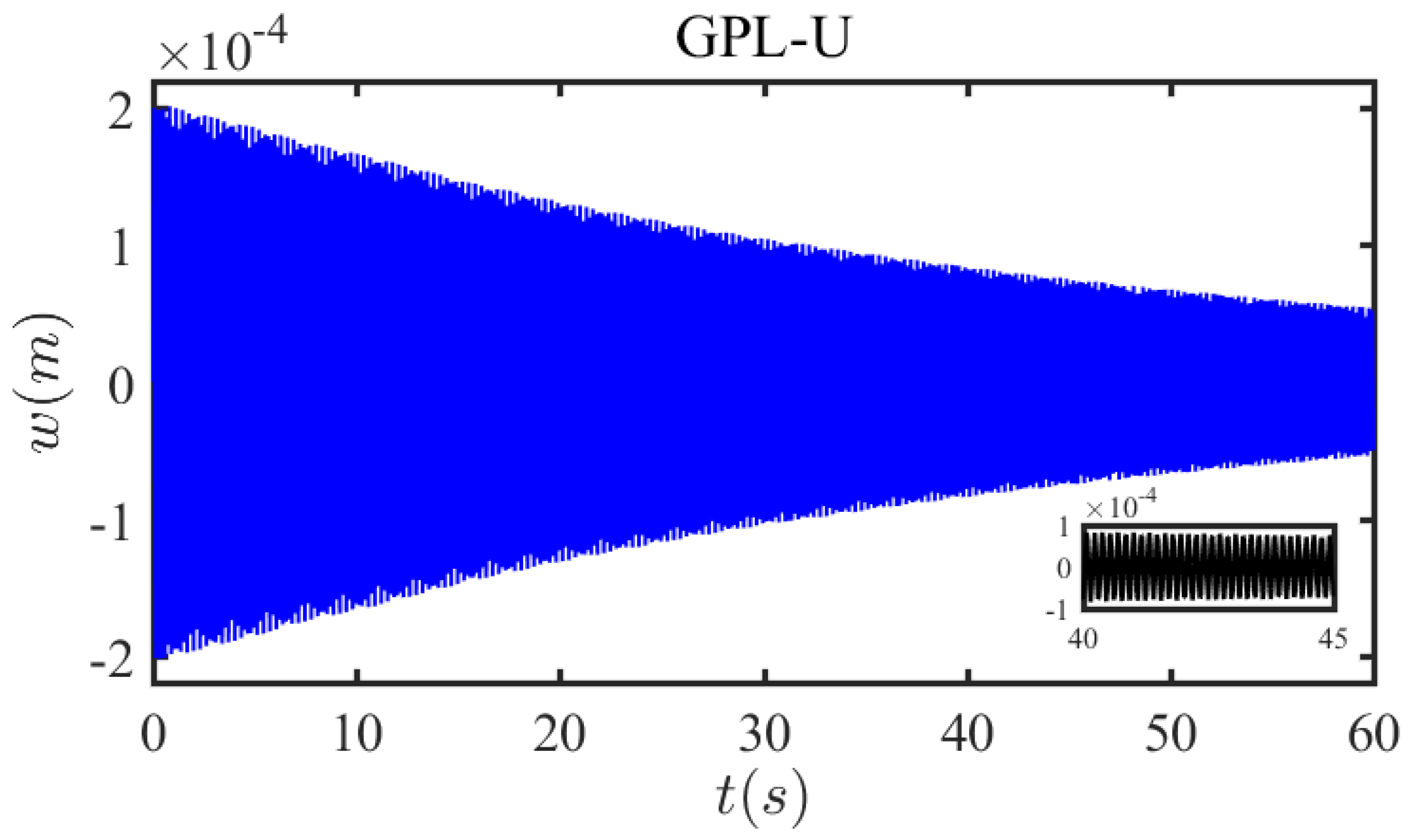 Mathematics 10 02349 g004
