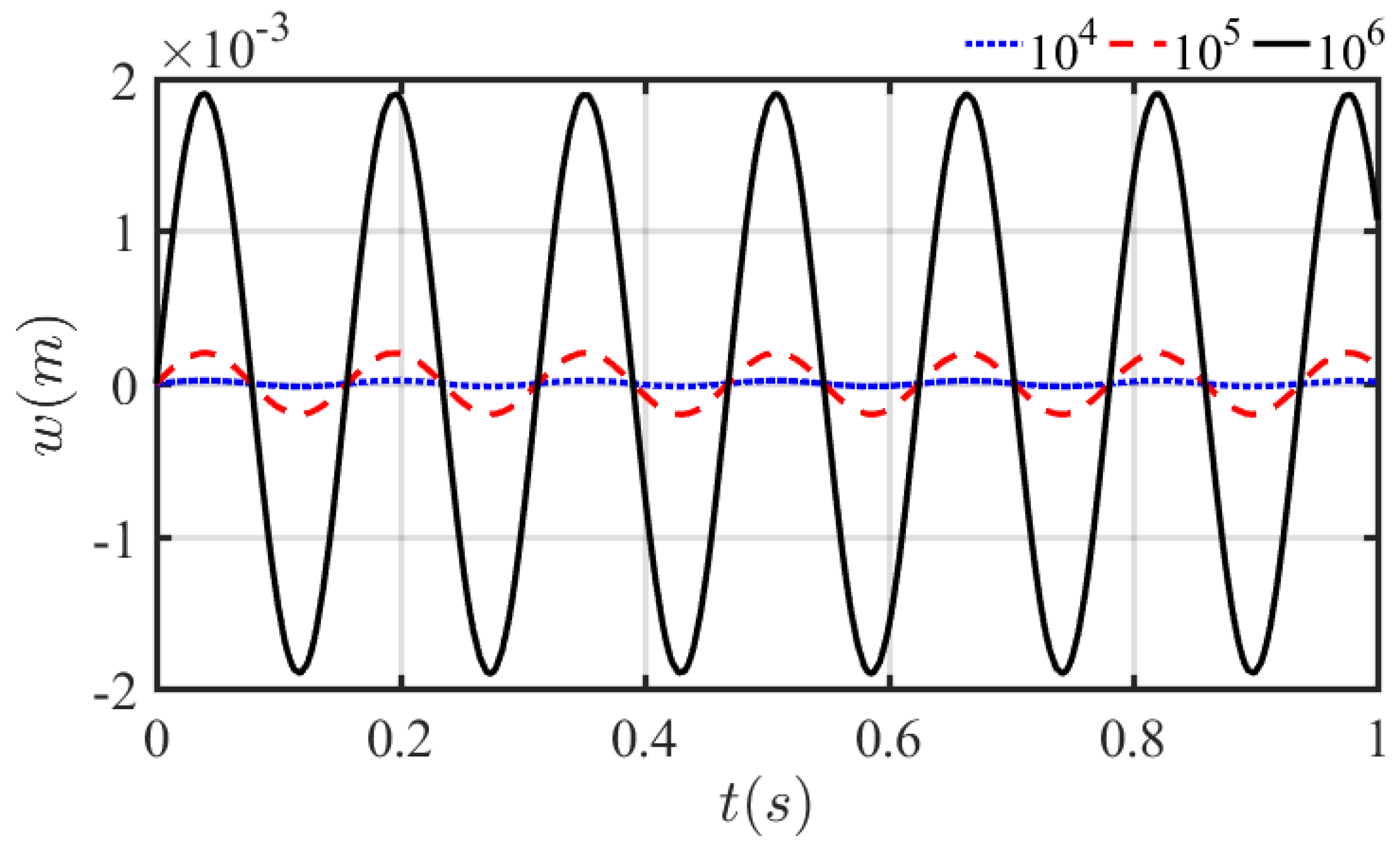 Mathematics 10 02349 g008