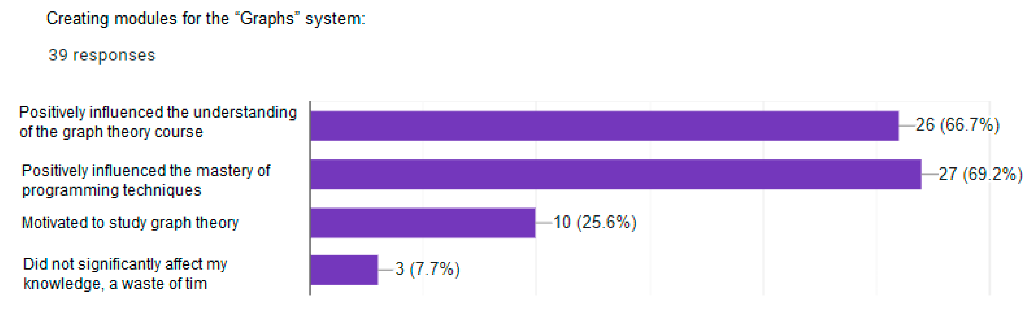 Mathematics 10 02352 g005