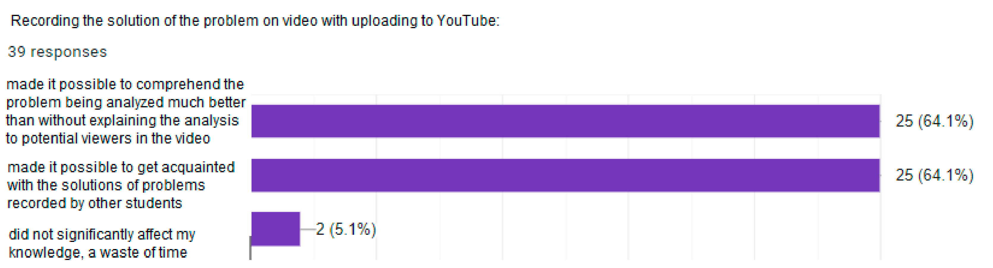 Mathematics 10 02352 g007