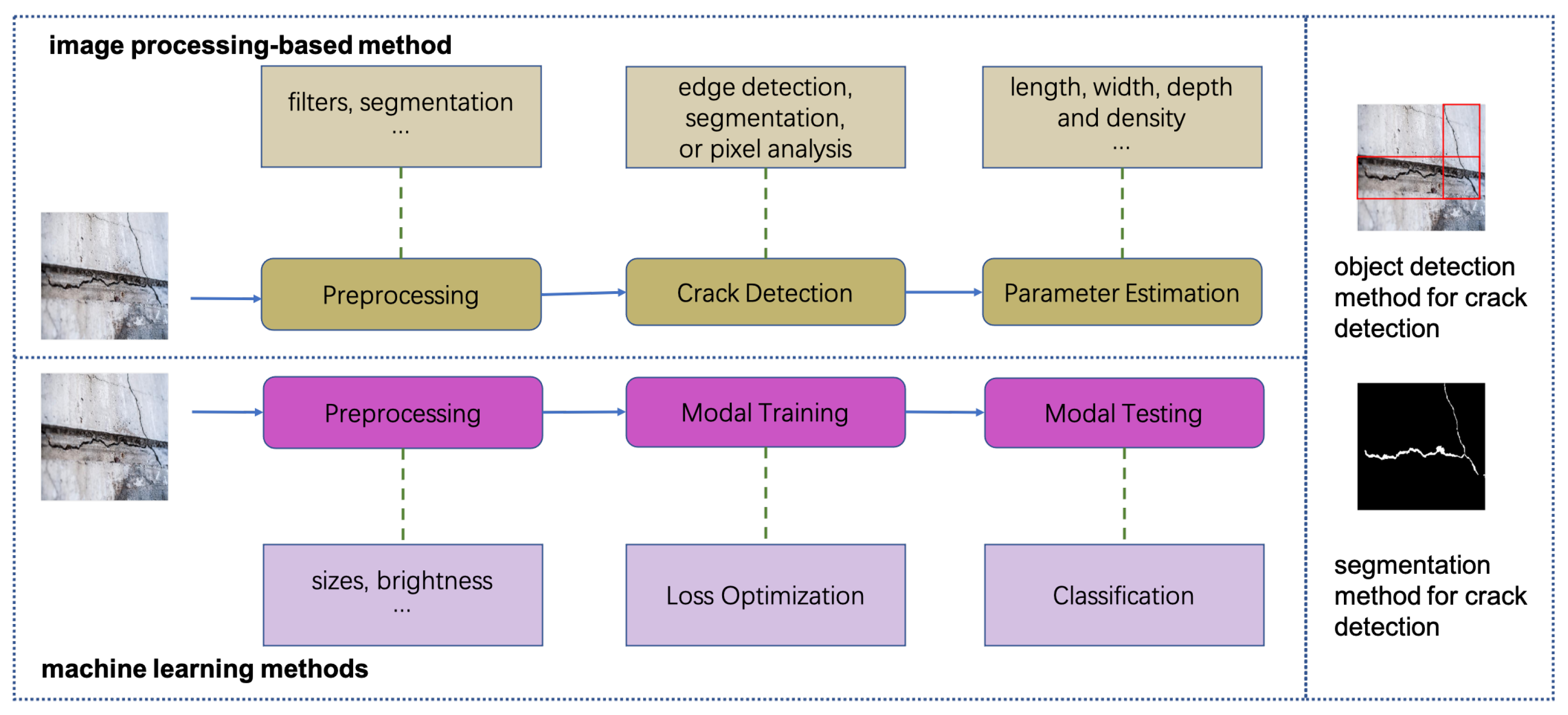 Mathematics 10 02354 g002