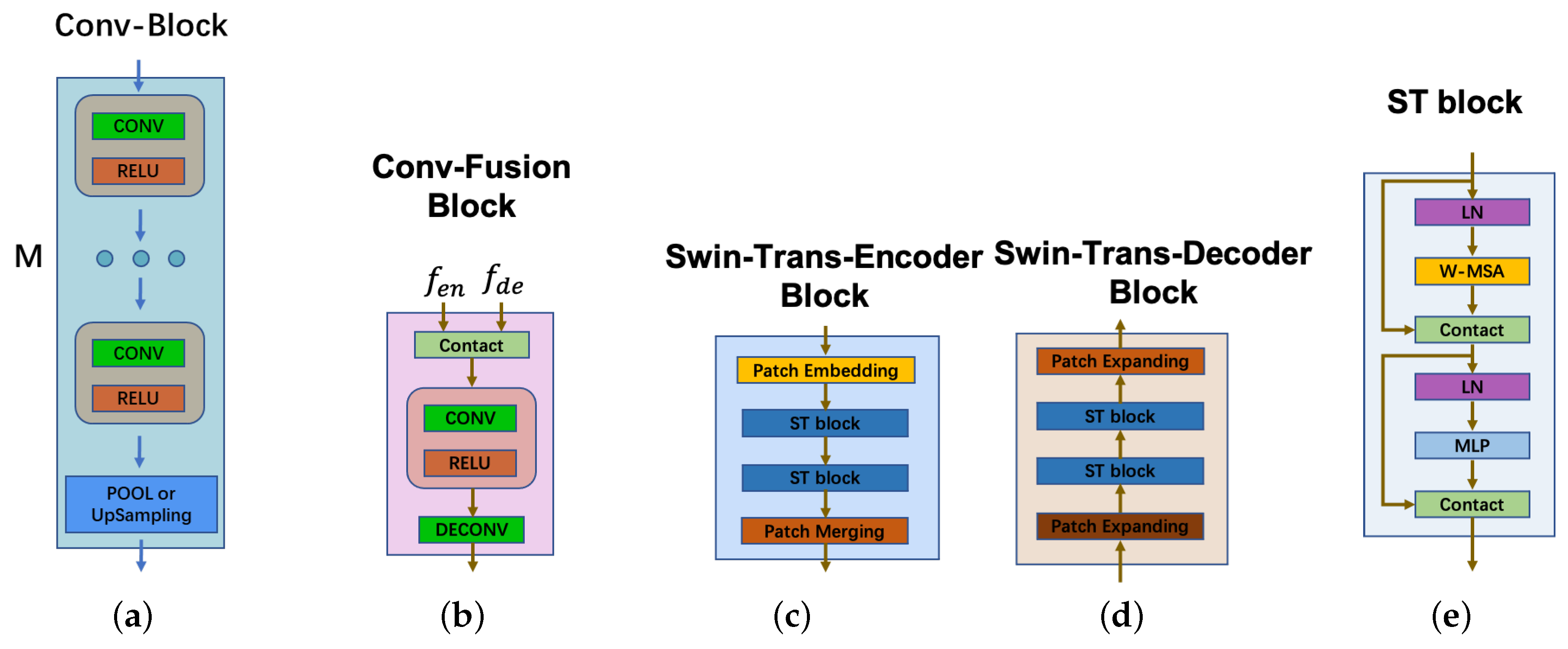 Mathematics 10 02354 g003