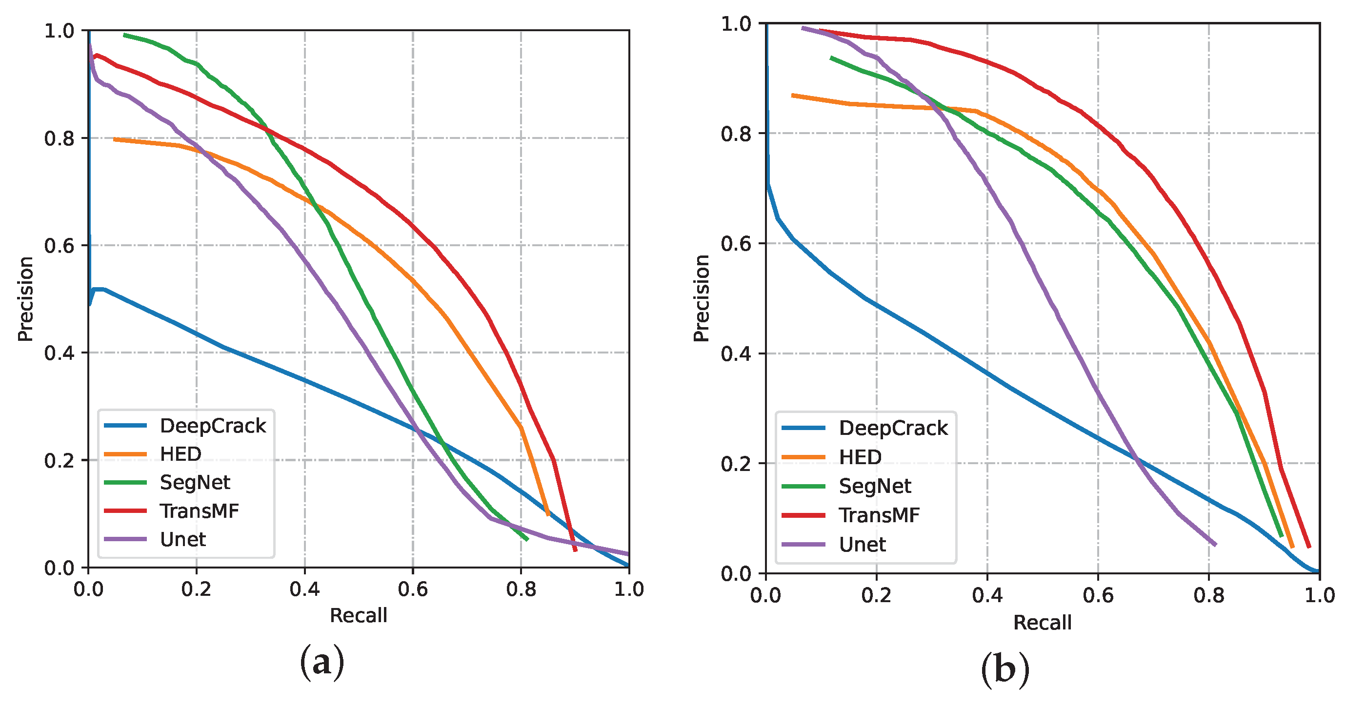 Mathematics 10 02354 g004
