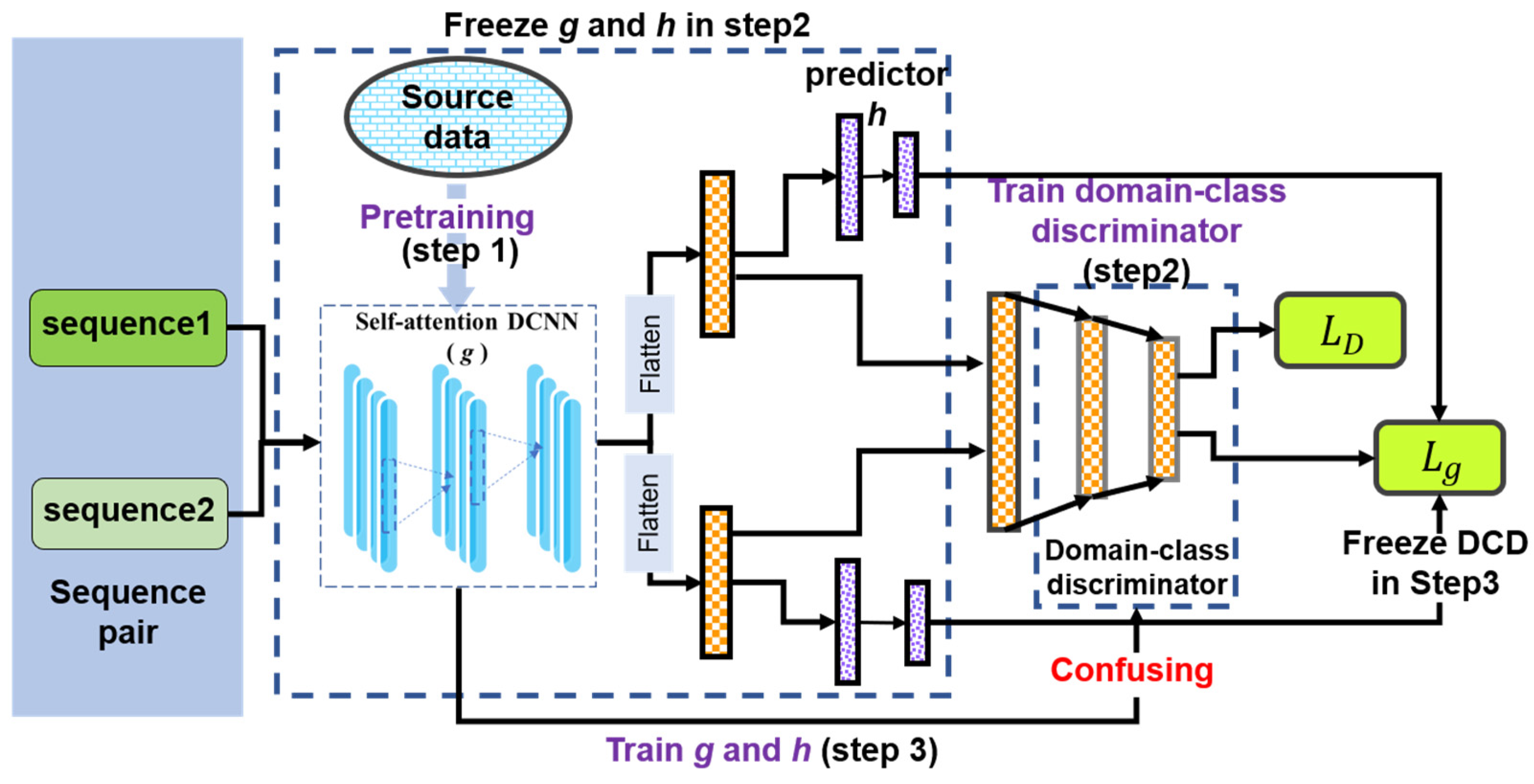 Mathematics 10 02364 g001