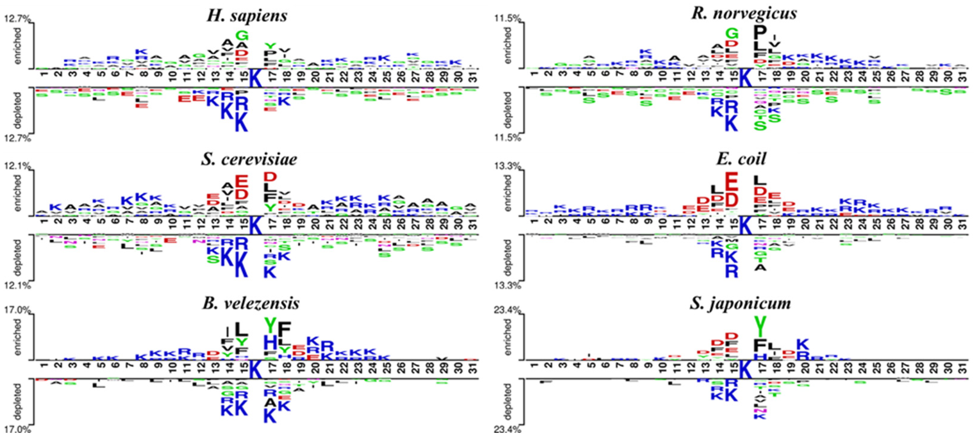 Mathematics 10 02364 g002