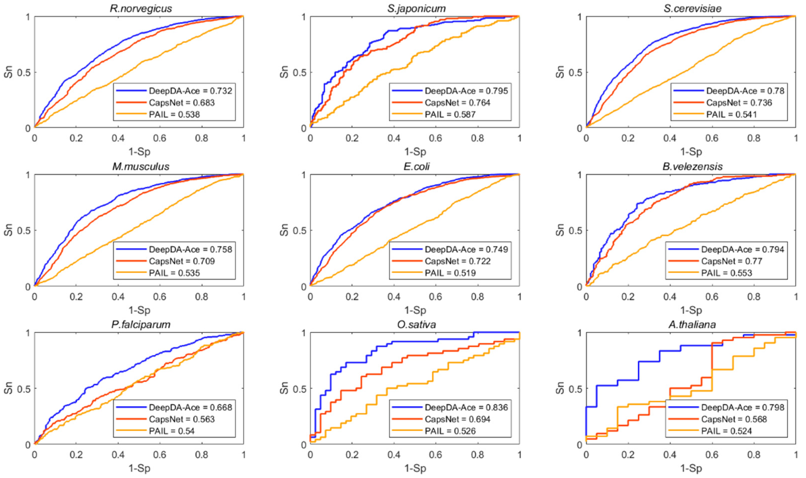 Mathematics 10 02364 g003