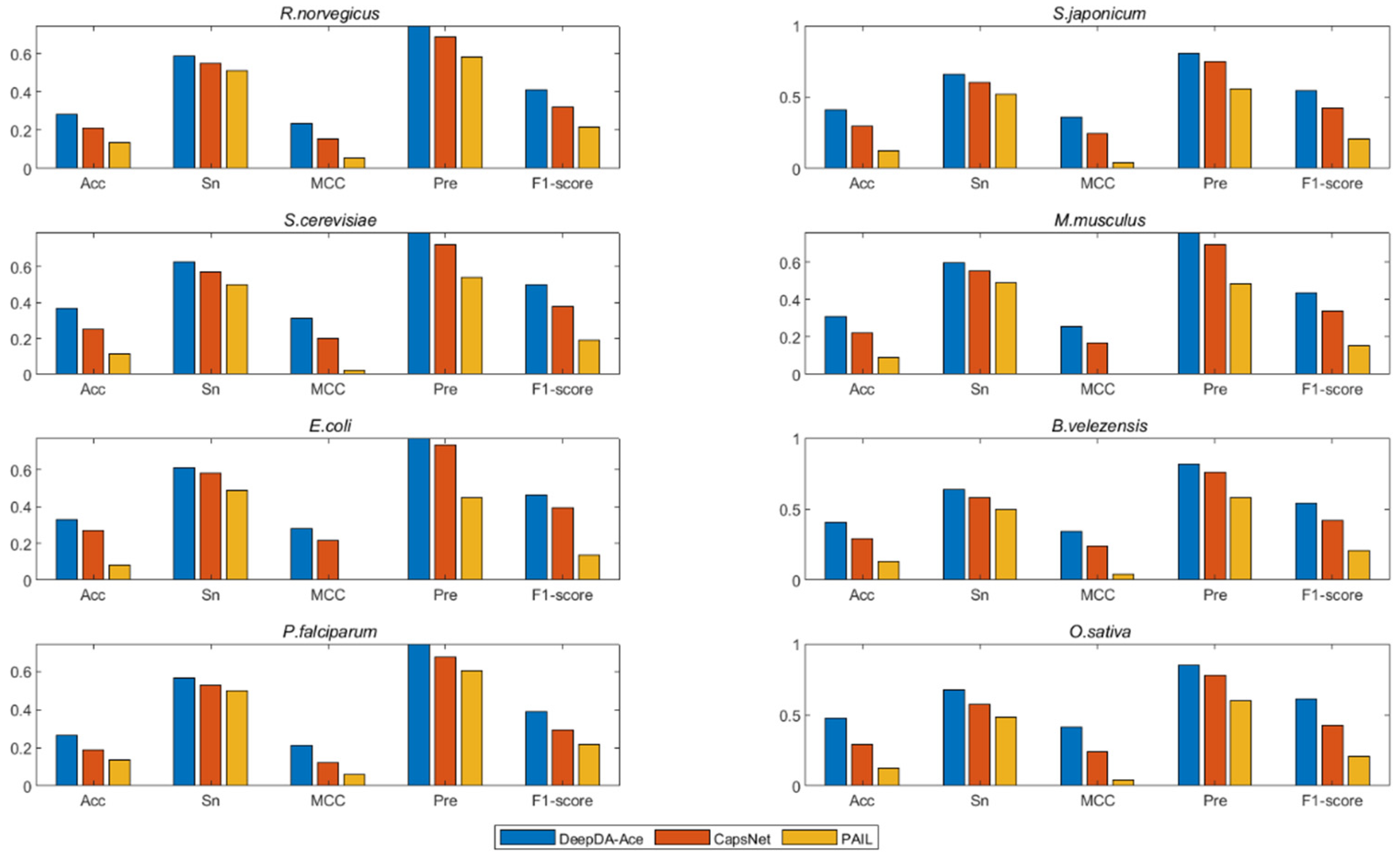 Mathematics 10 02364 g004