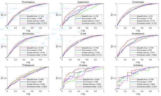 Mathematics 10 02364 g0a1 550