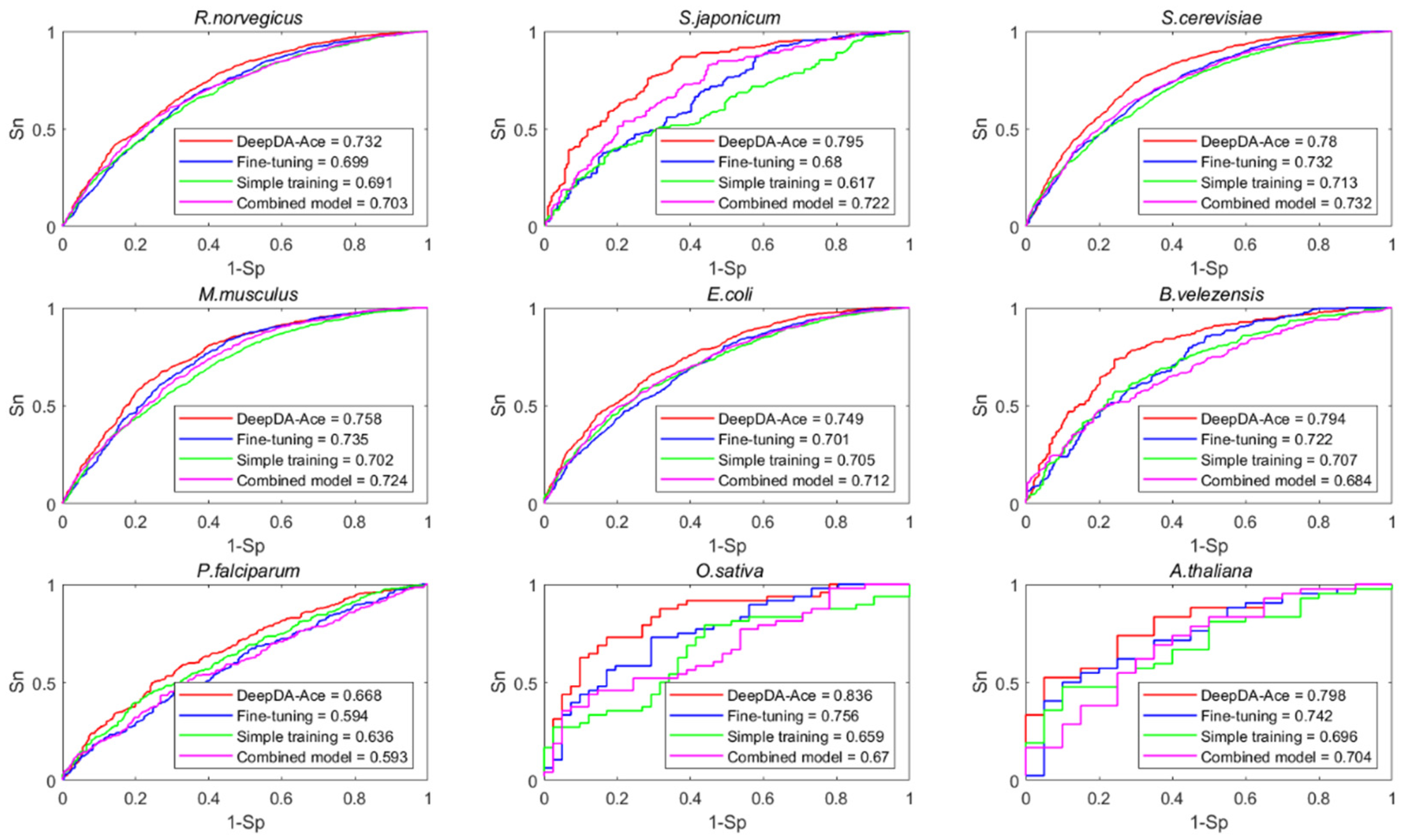 Mathematics 10 02364 g0a1