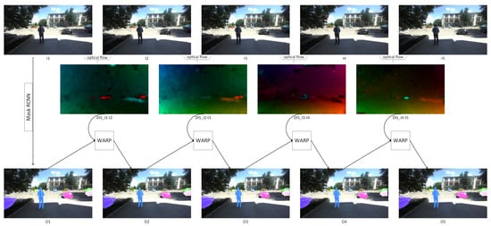 Mathematics 10 02365 g0a1 550