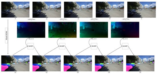 Mathematics 10 02365 g0a2 550