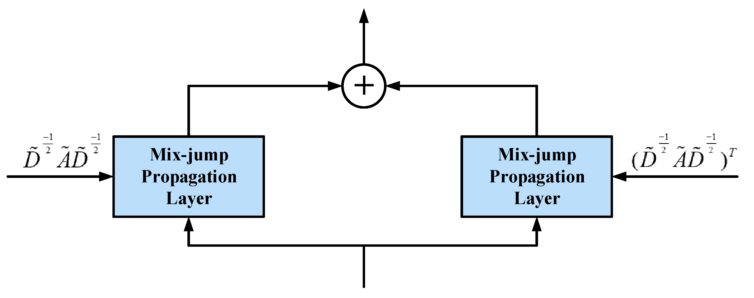 Mathematics 10 02366 g002