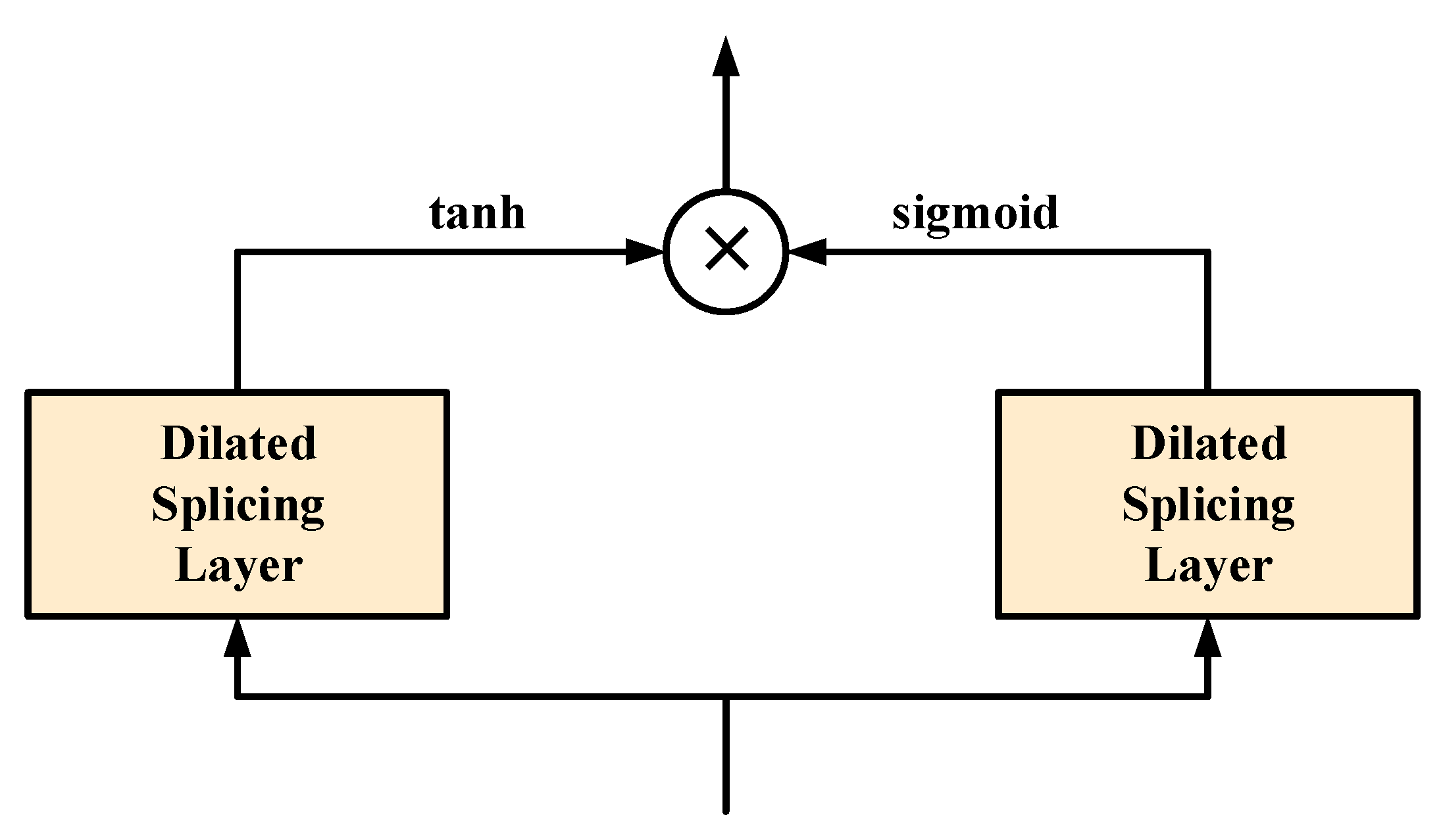 Mathematics 10 02366 g004