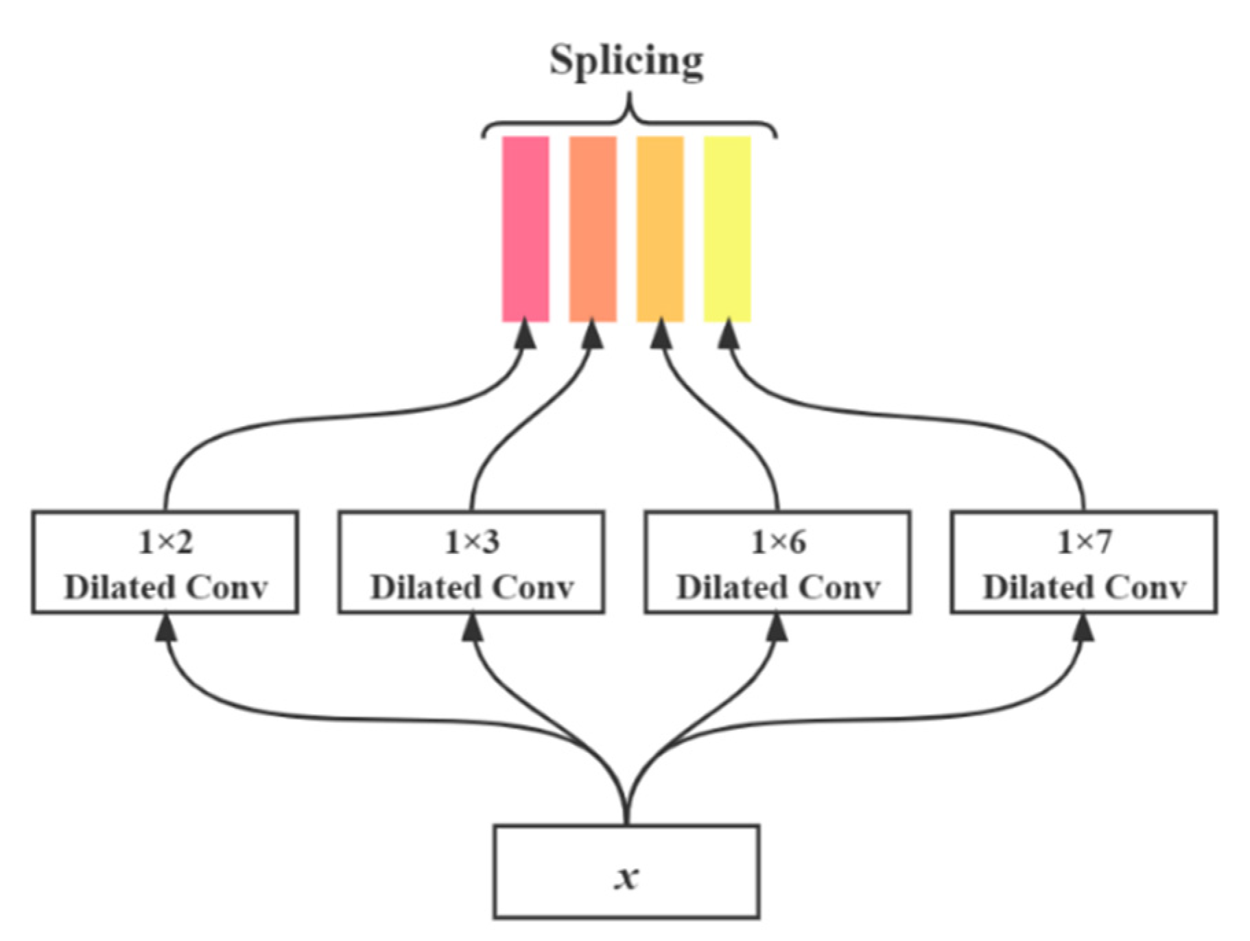 Mathematics 10 02366 g006