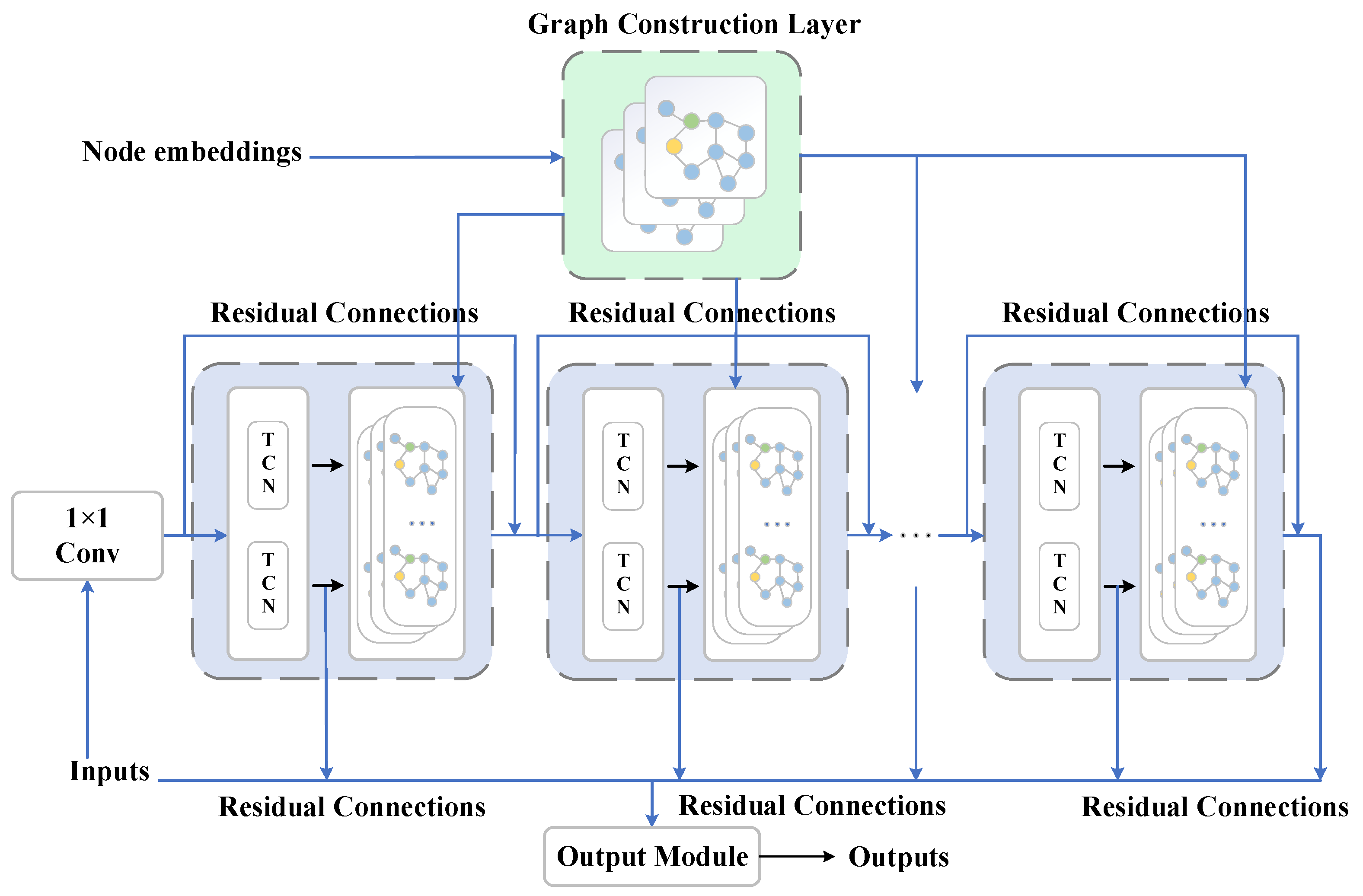 Mathematics 10 02366 g007