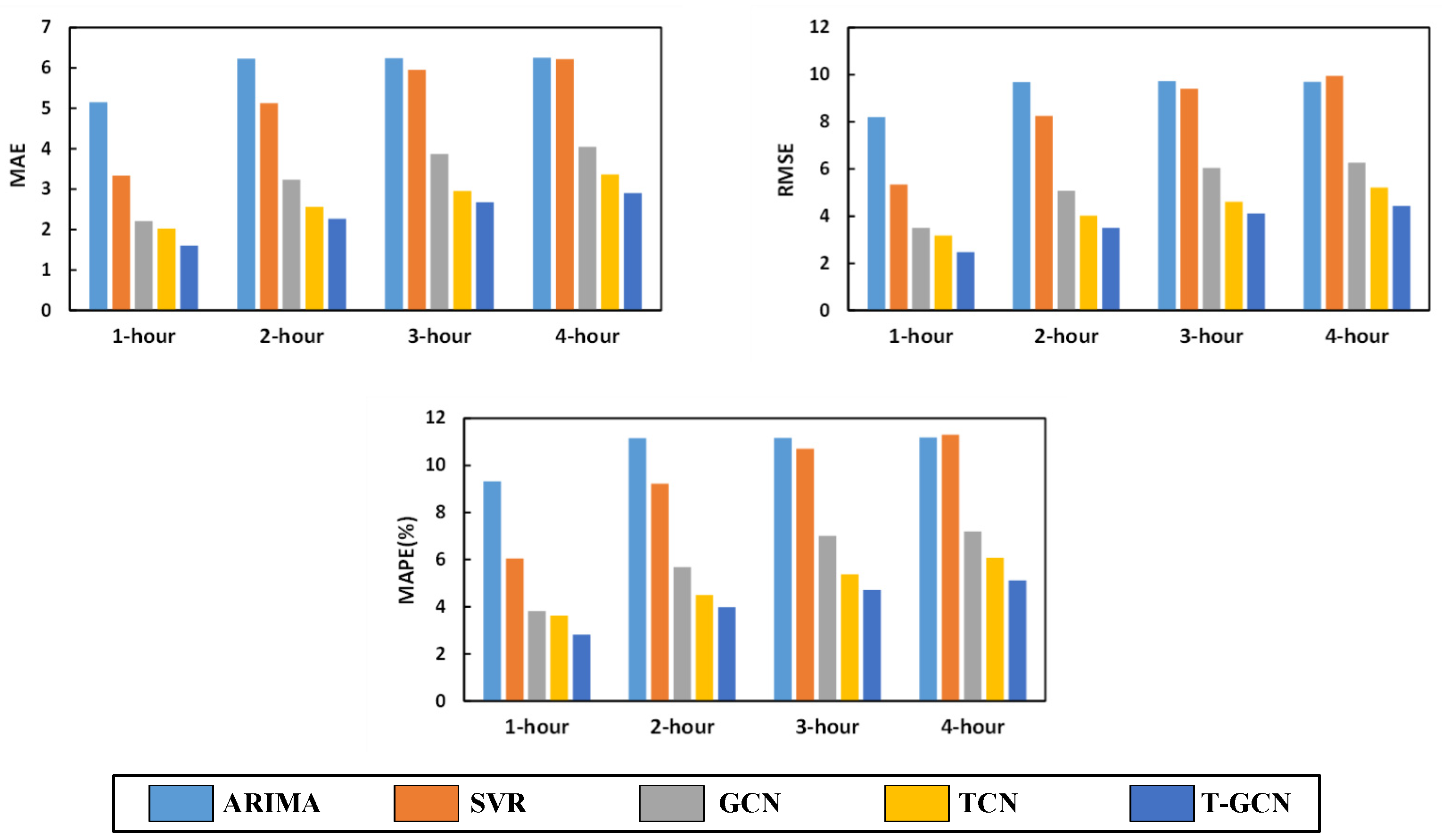 Mathematics 10 02366 g009