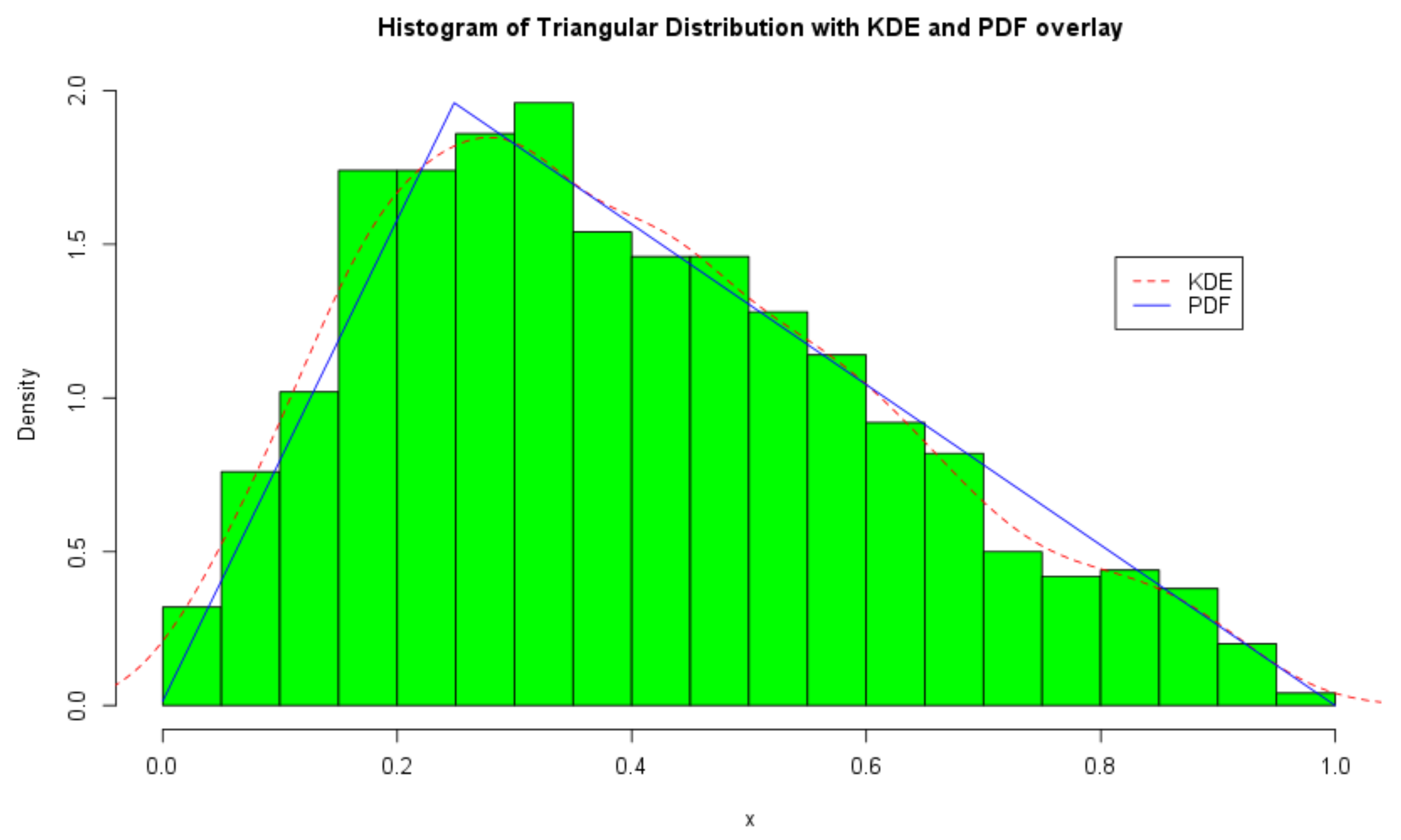 Mathematics 10 02370 g001