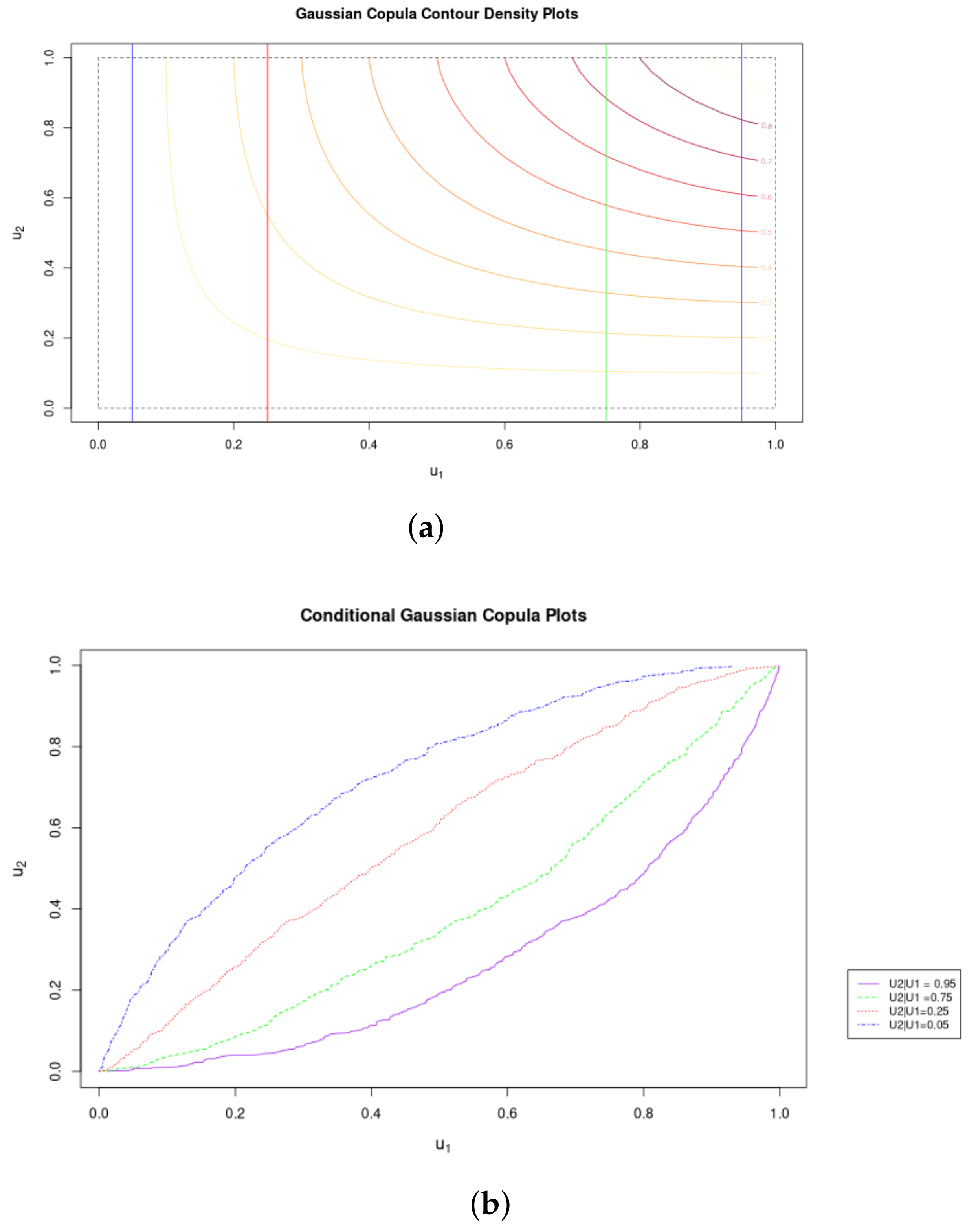 Mathematics 10 02370 g002