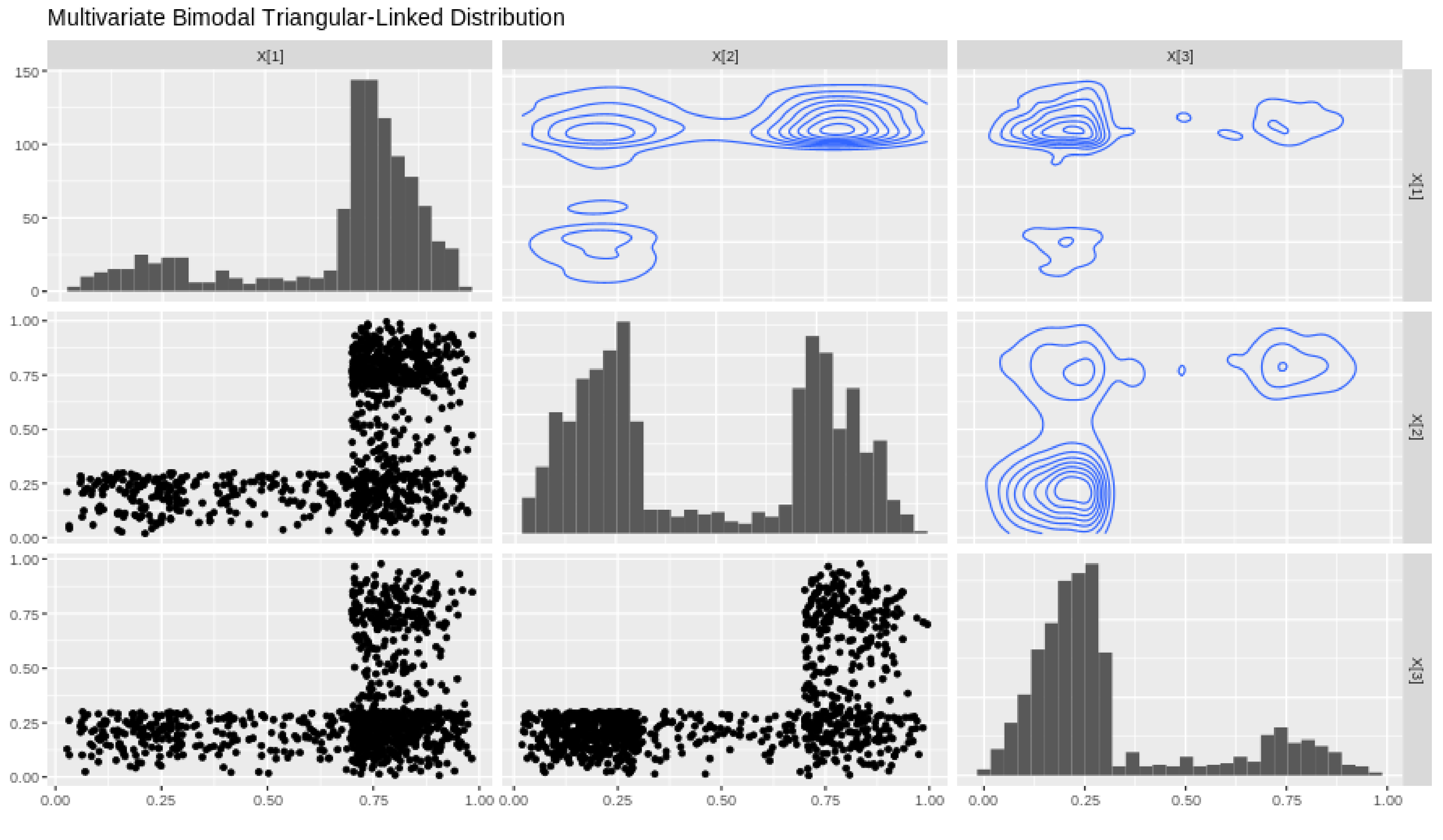 Mathematics 10 02370 g005