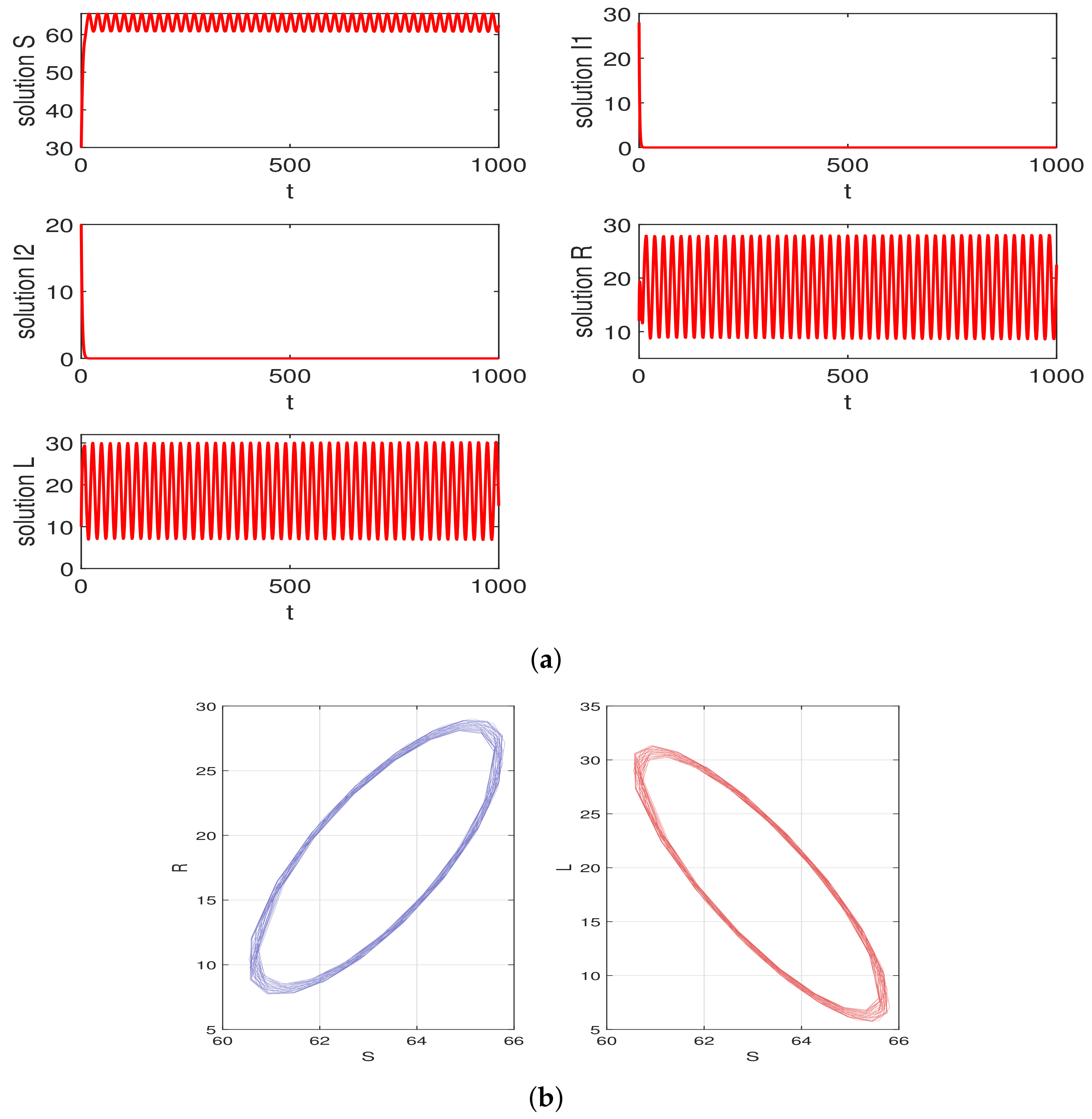 Mathematics 10 02376 g003