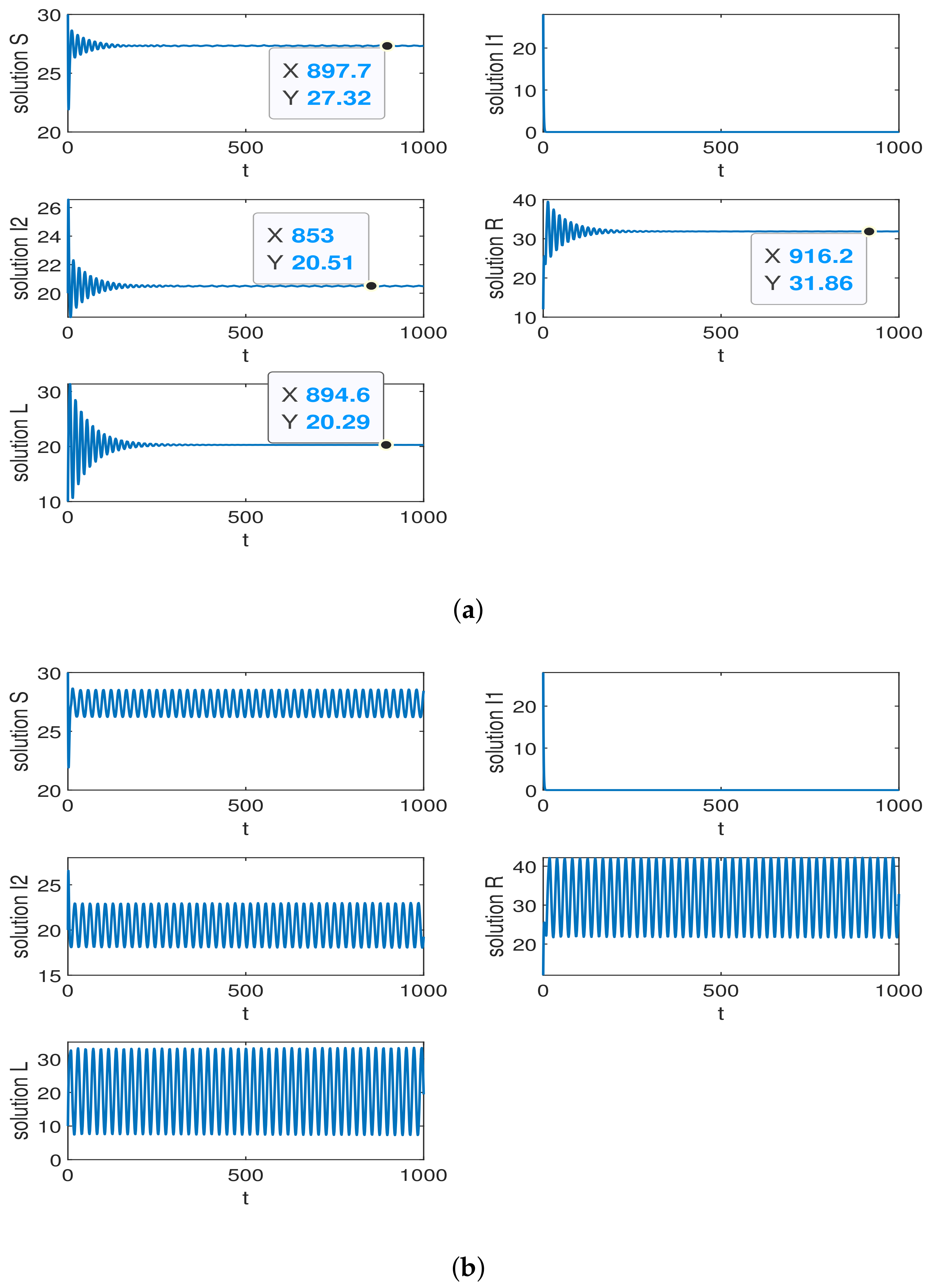 Mathematics 10 02376 g004