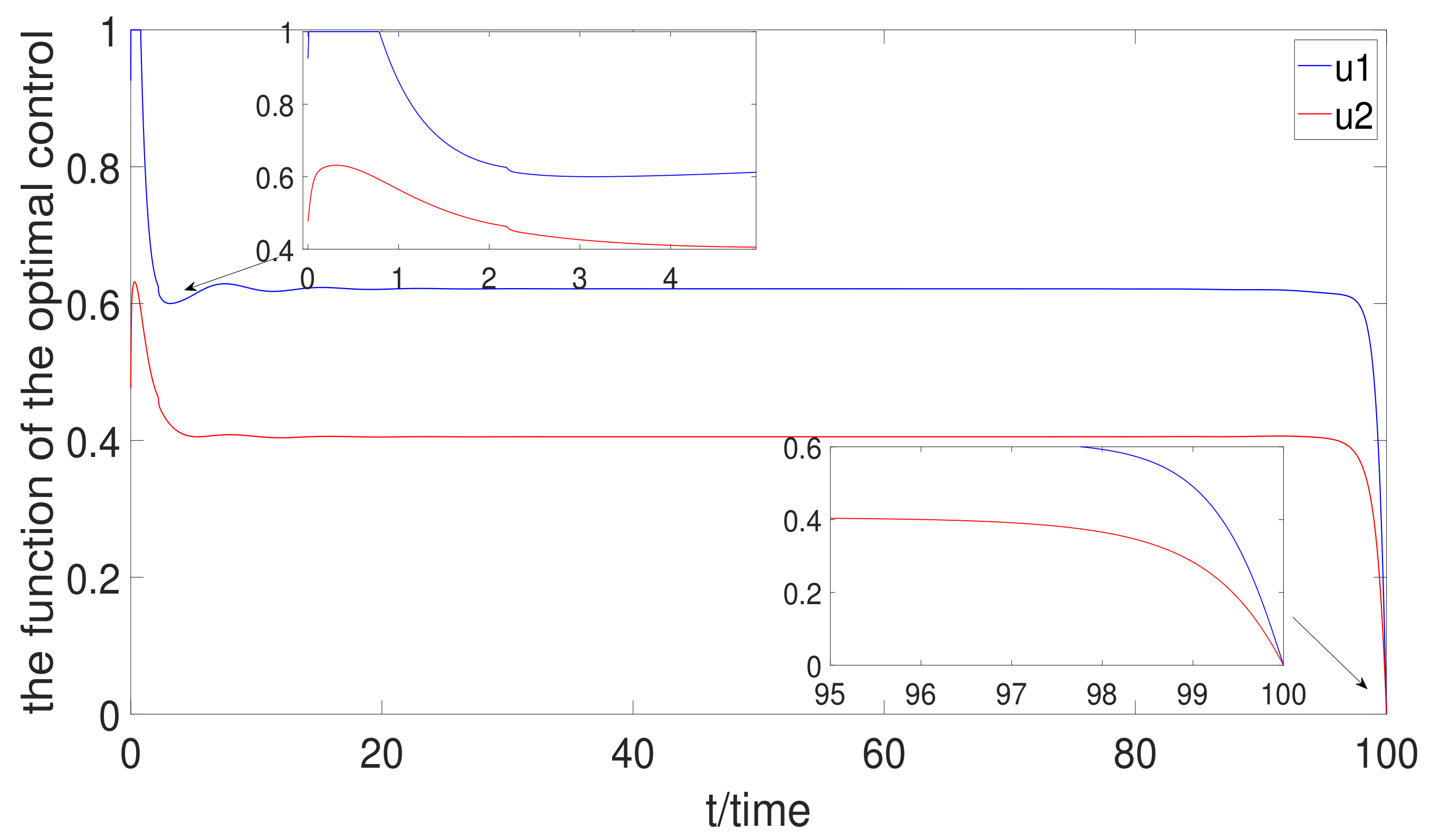 Mathematics 10 02376 g006