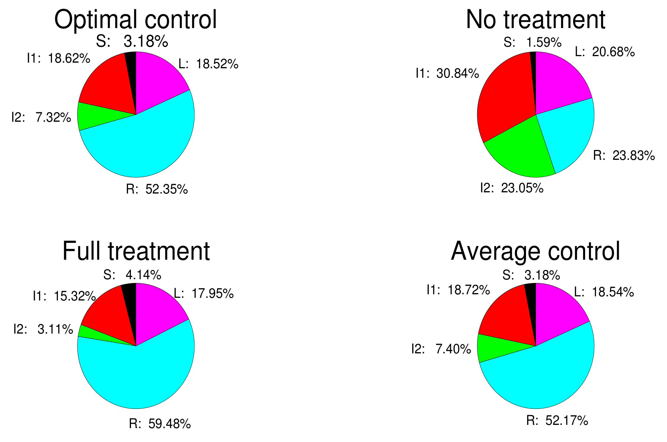 Mathematics 10 02376 g010