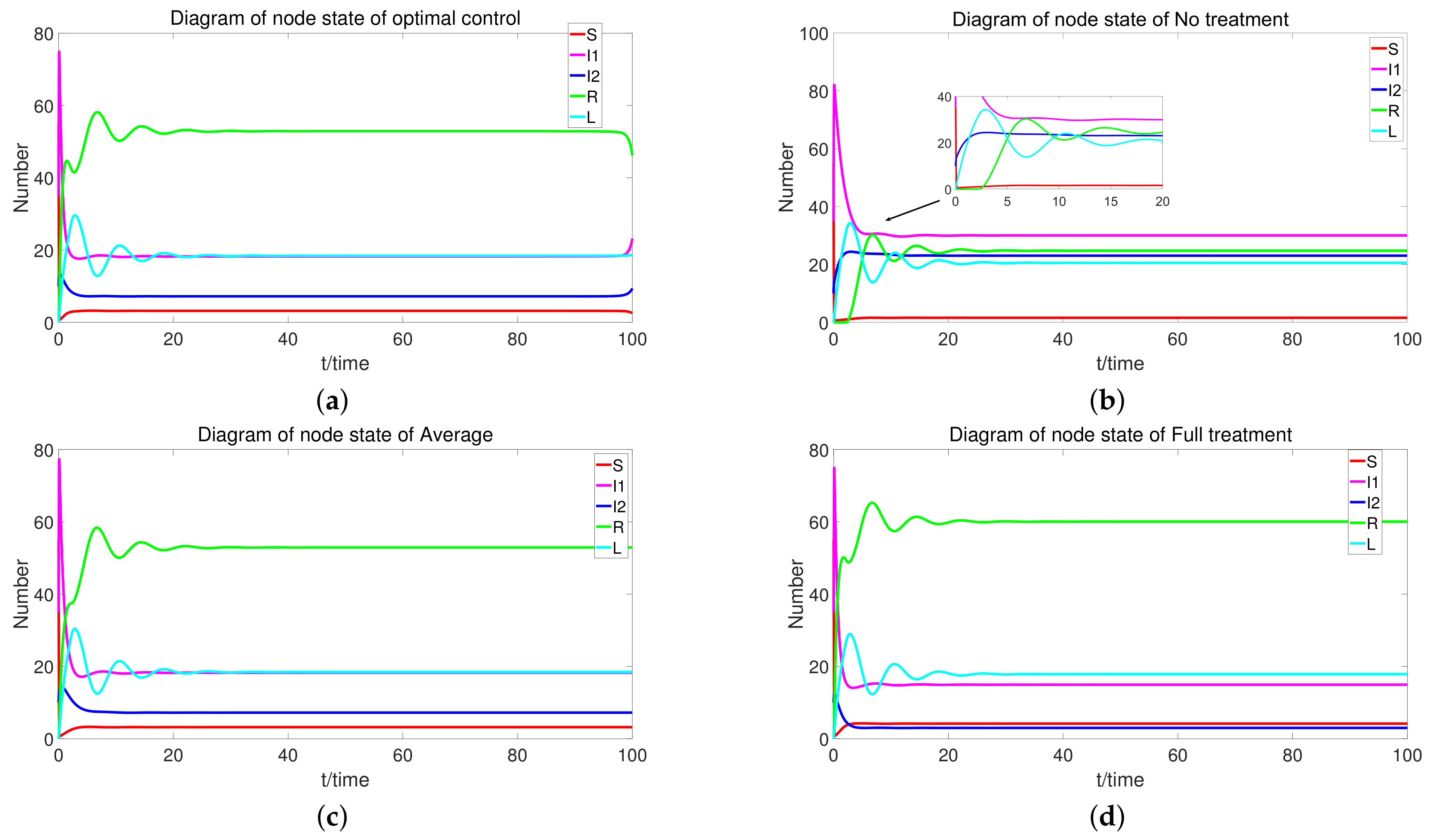 Mathematics 10 02376 g011
