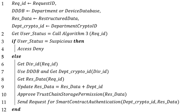 Mathematics 10 02378 i004