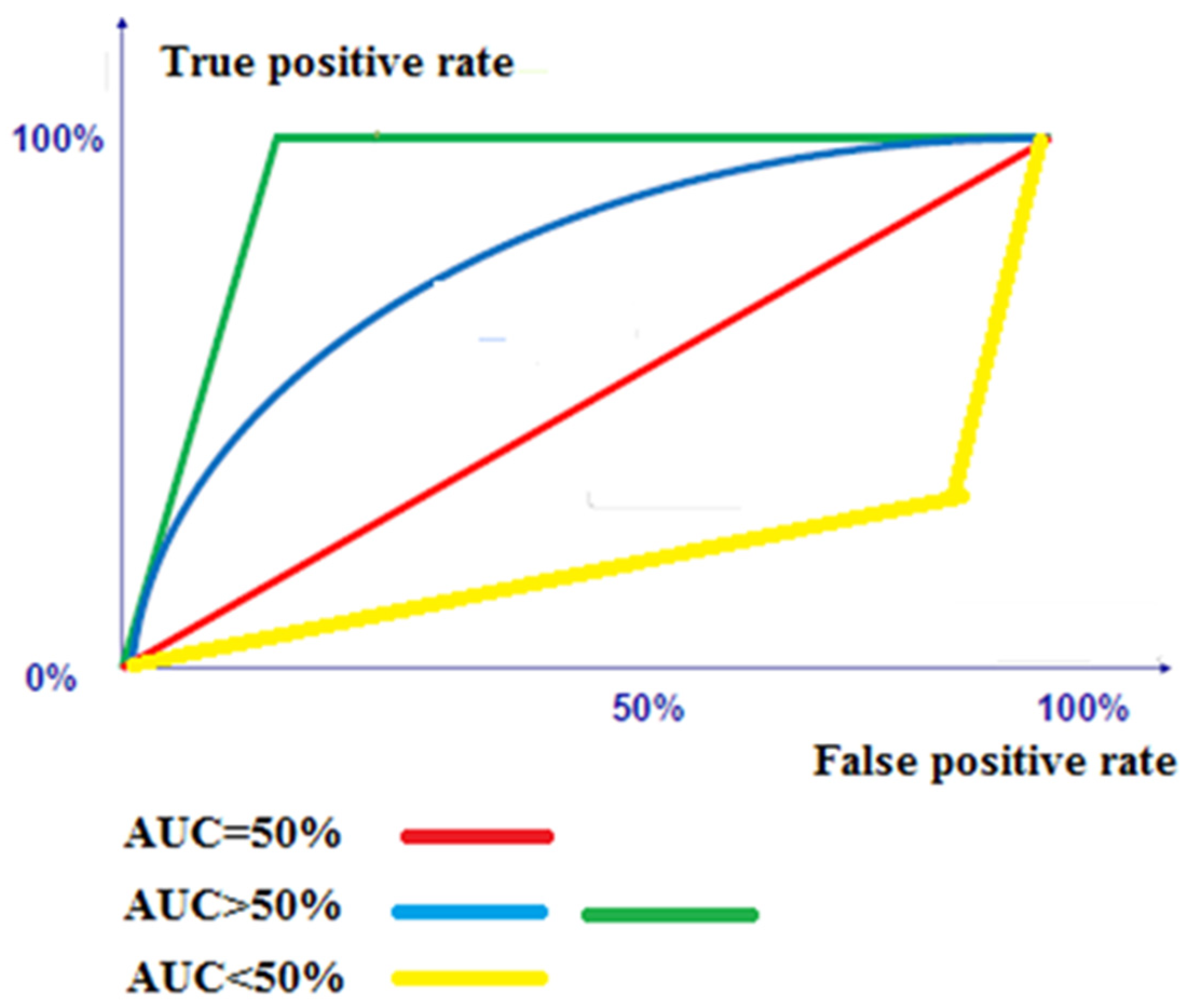 Mathematics 10 02381 g003