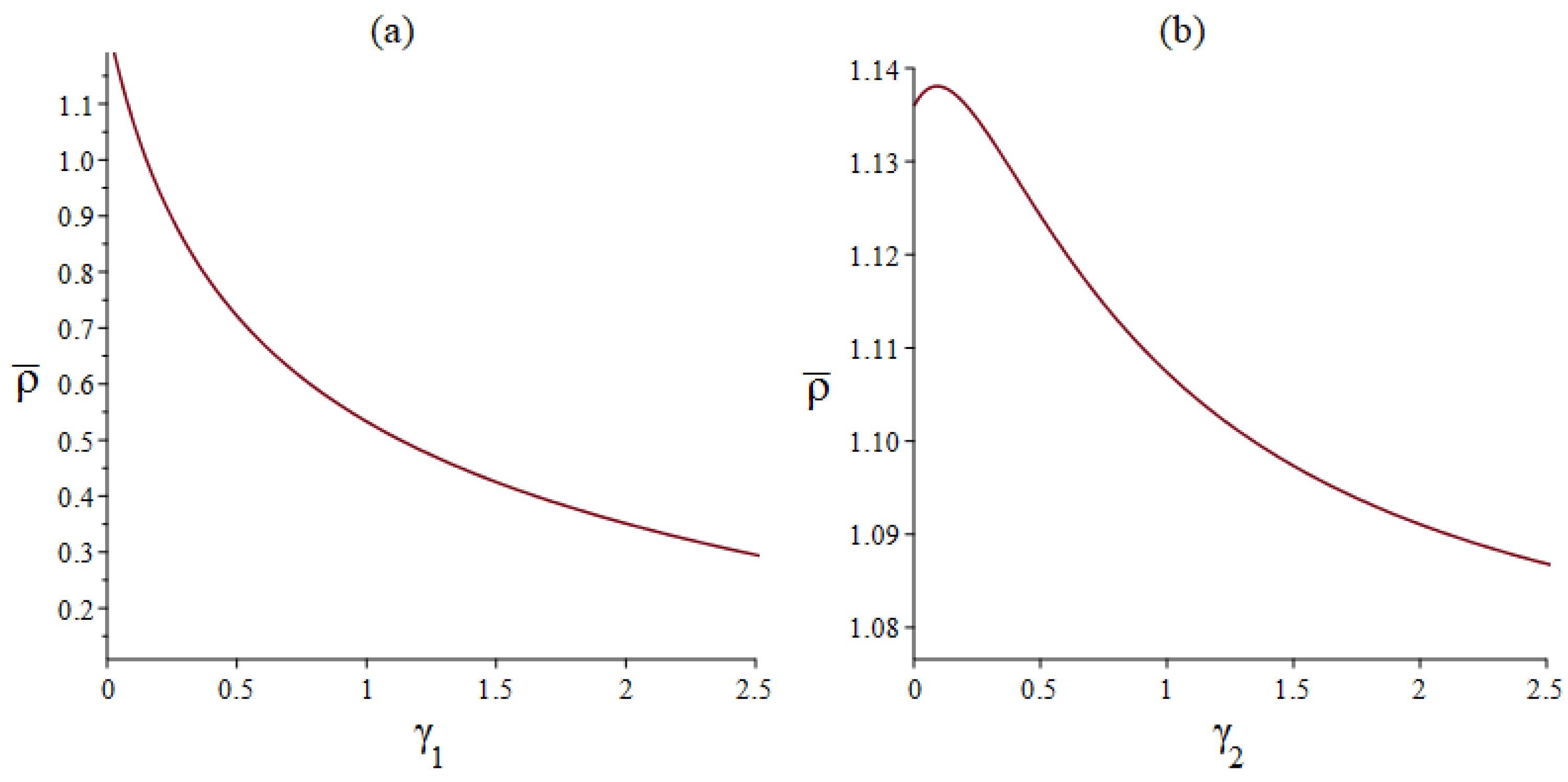 Mathematics 10 02383 g003