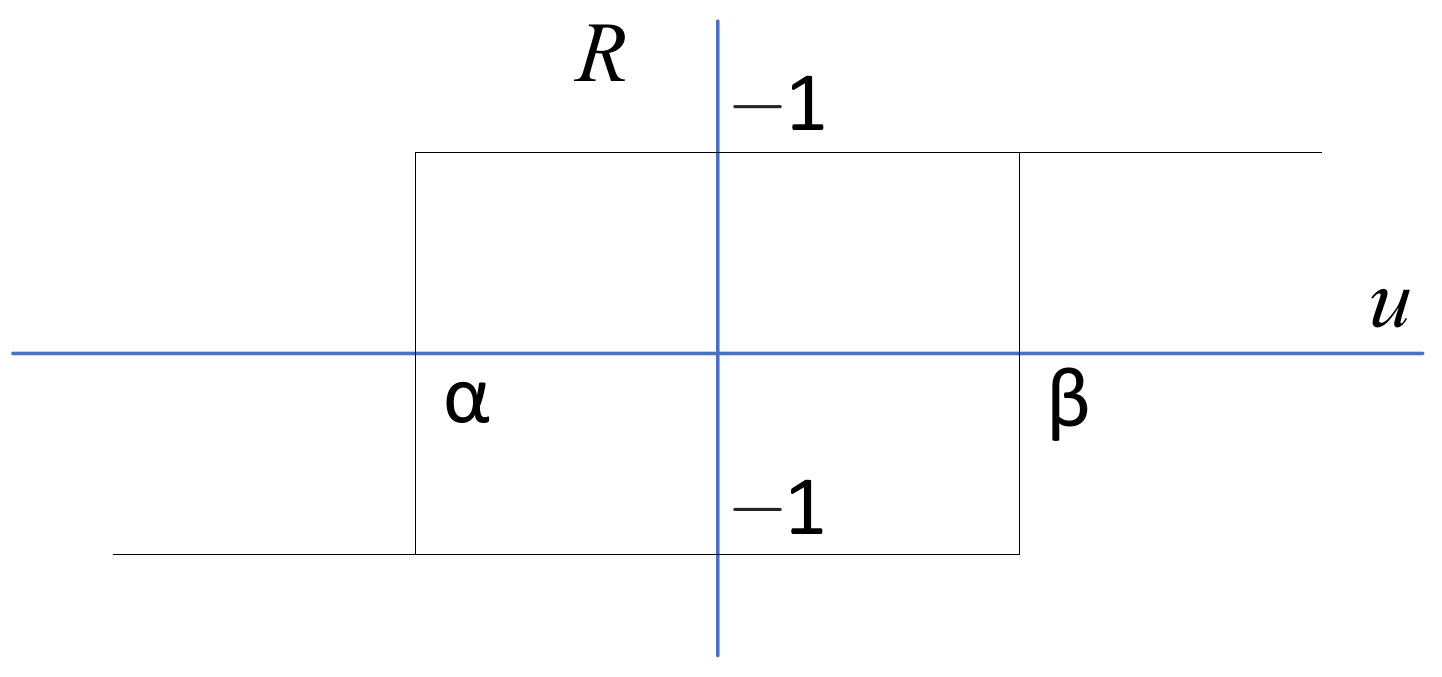 Mathematics 10 02390 g003