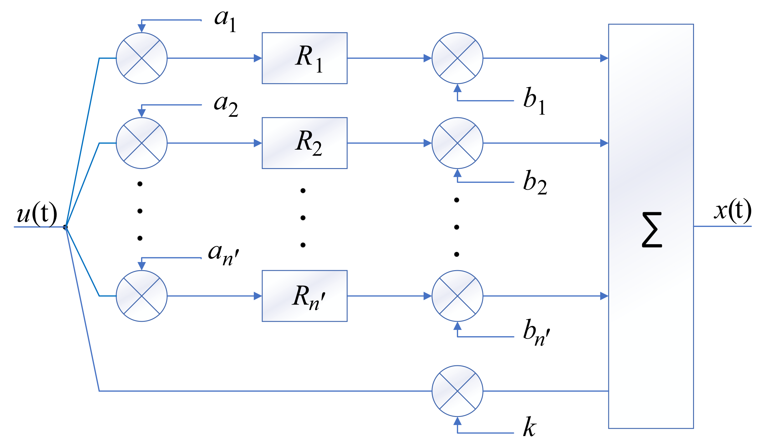 Mathematics 10 02390 g004