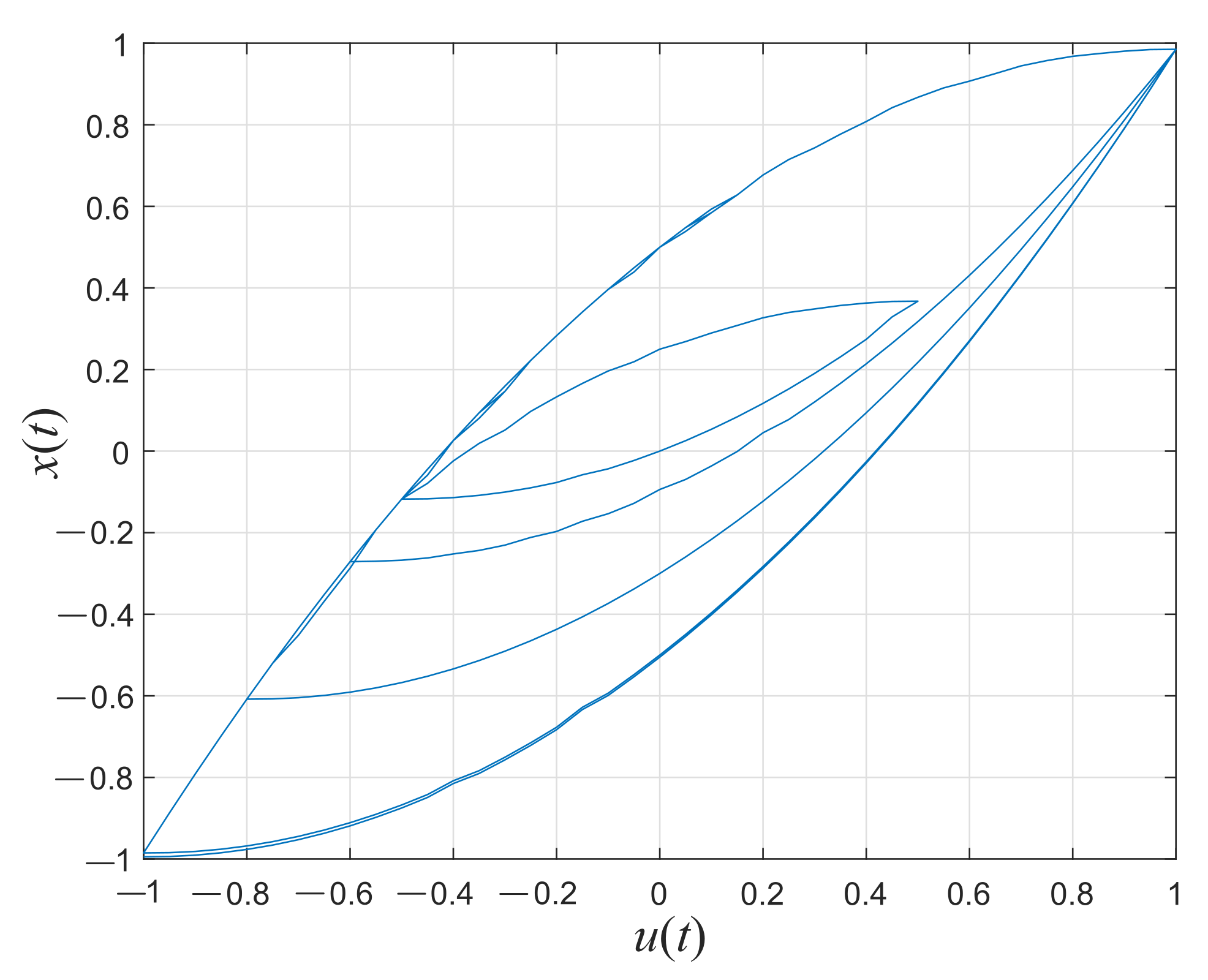 Mathematics 10 02390 g005