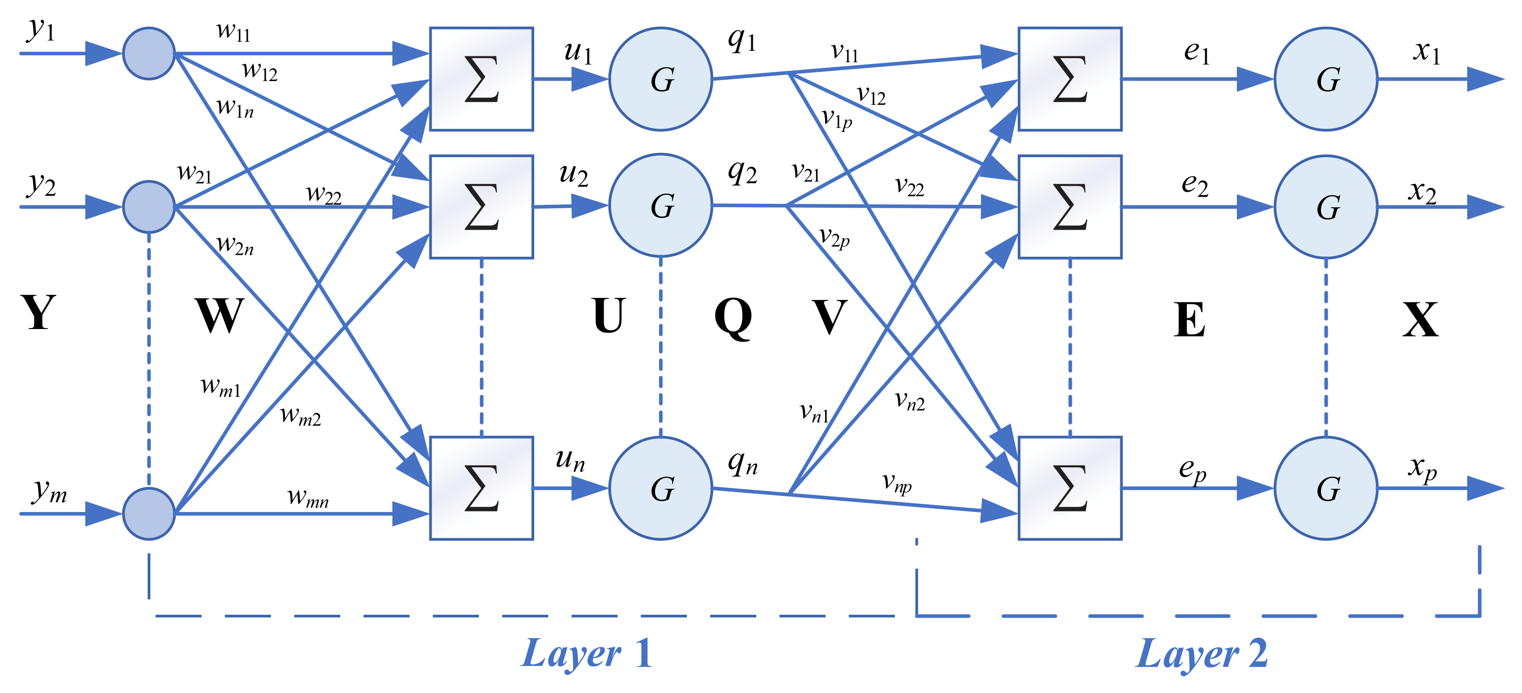 Mathematics 10 02390 g006
