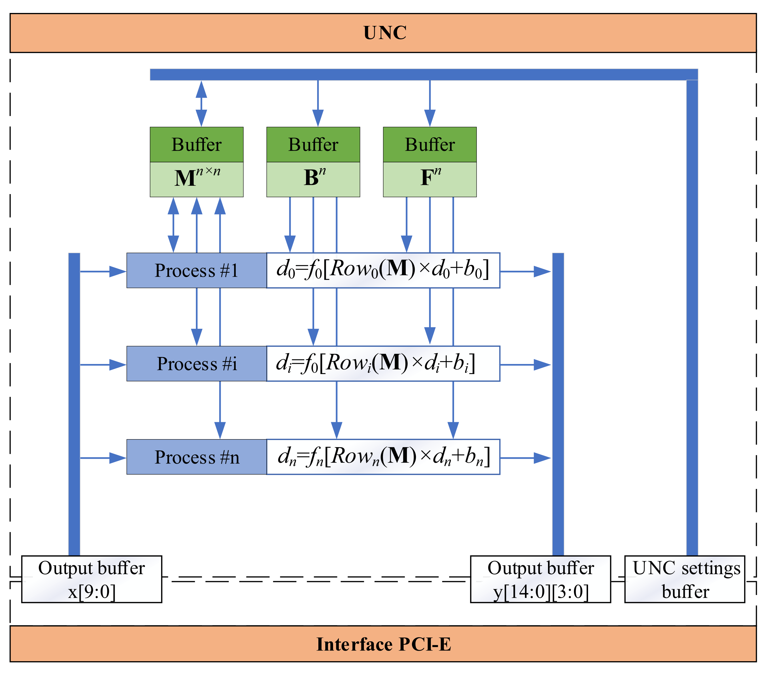 Mathematics 10 02390 g007