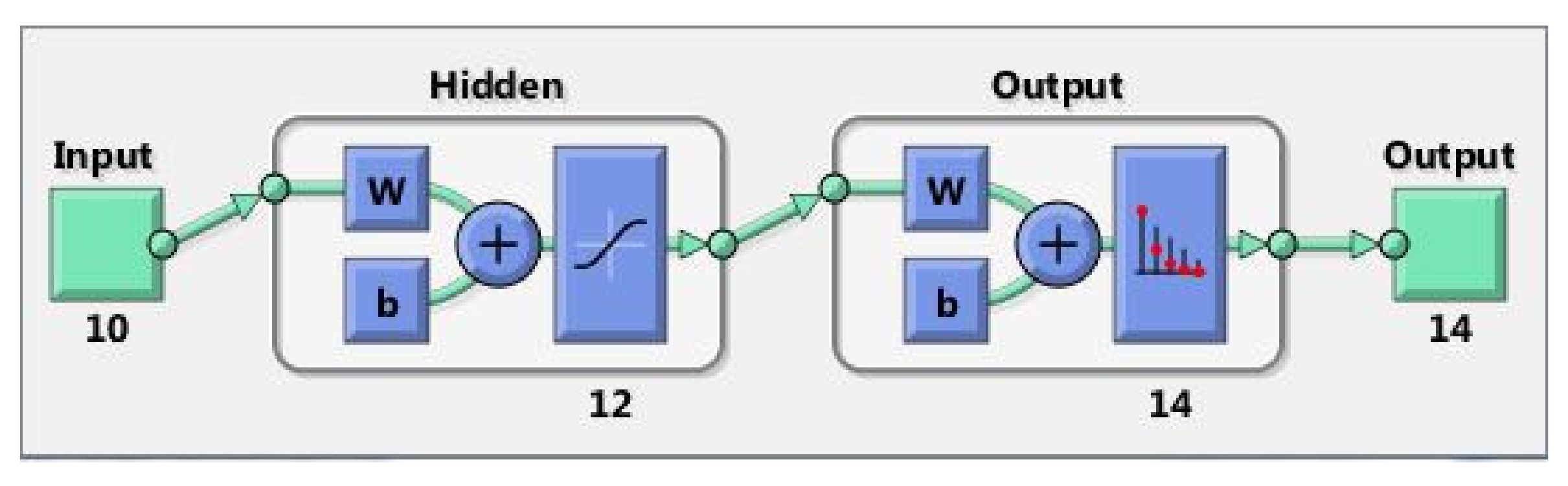 Mathematics 10 02390 g008