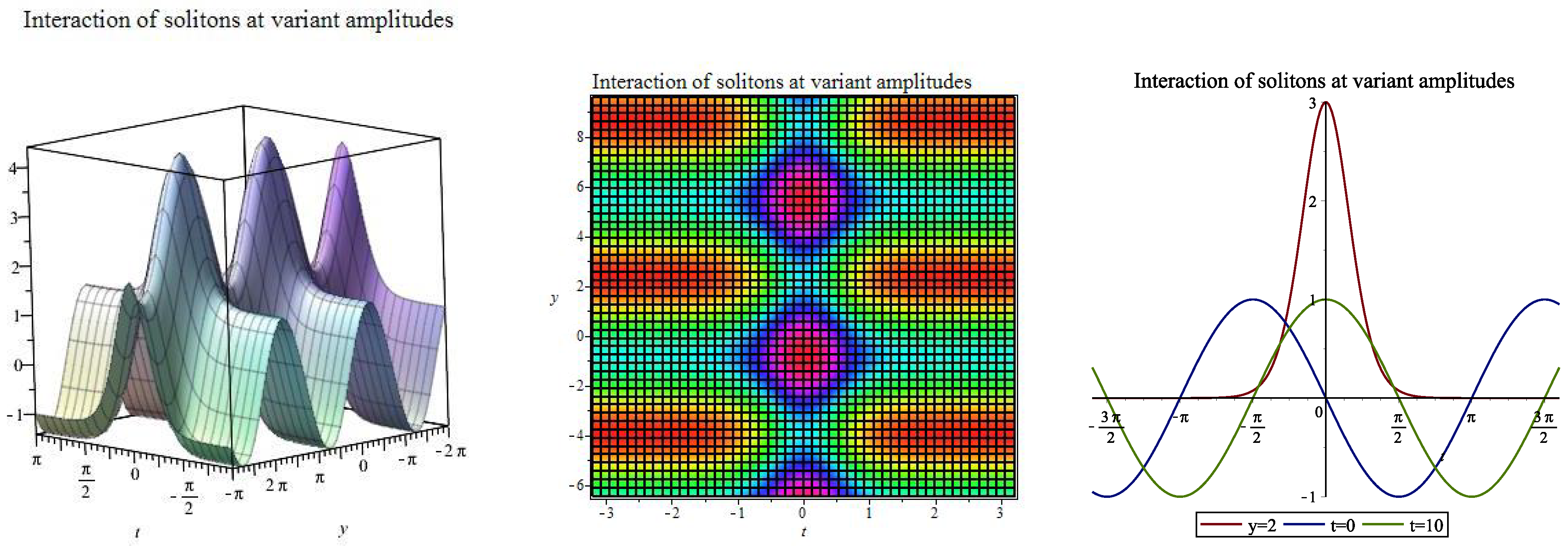Mathematics 10 02391 g003