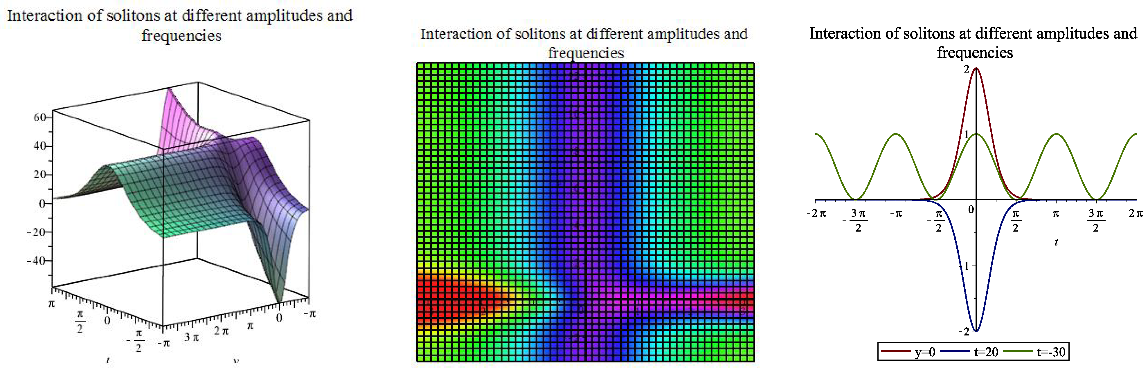 Mathematics 10 02391 g010