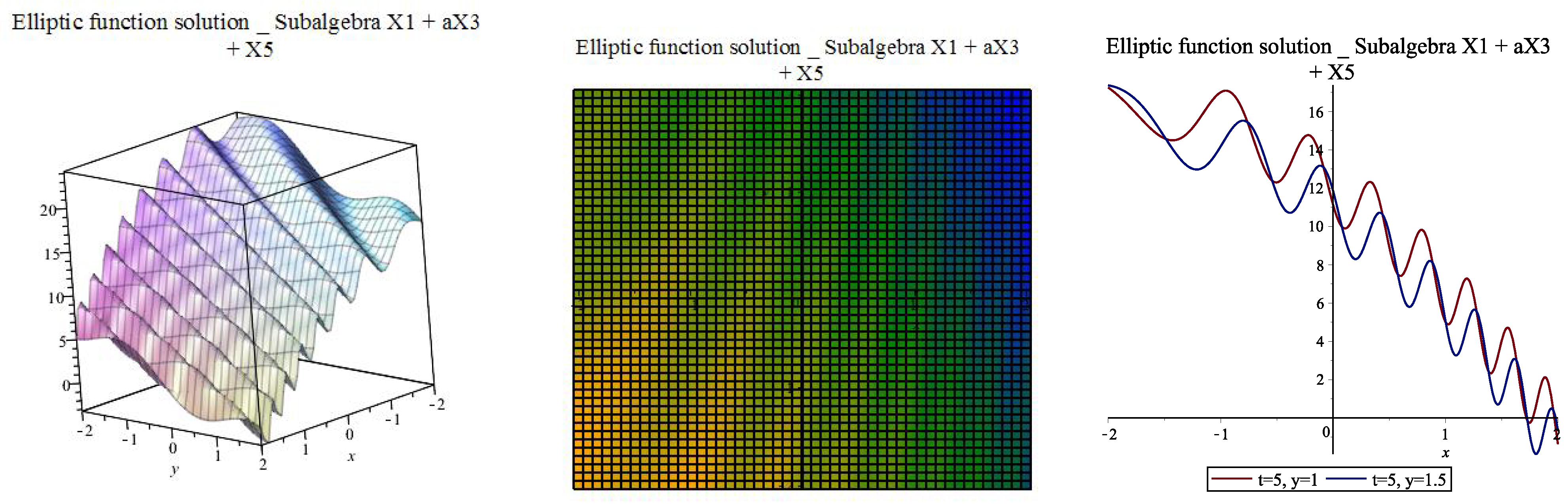 Mathematics 10 02391 g013