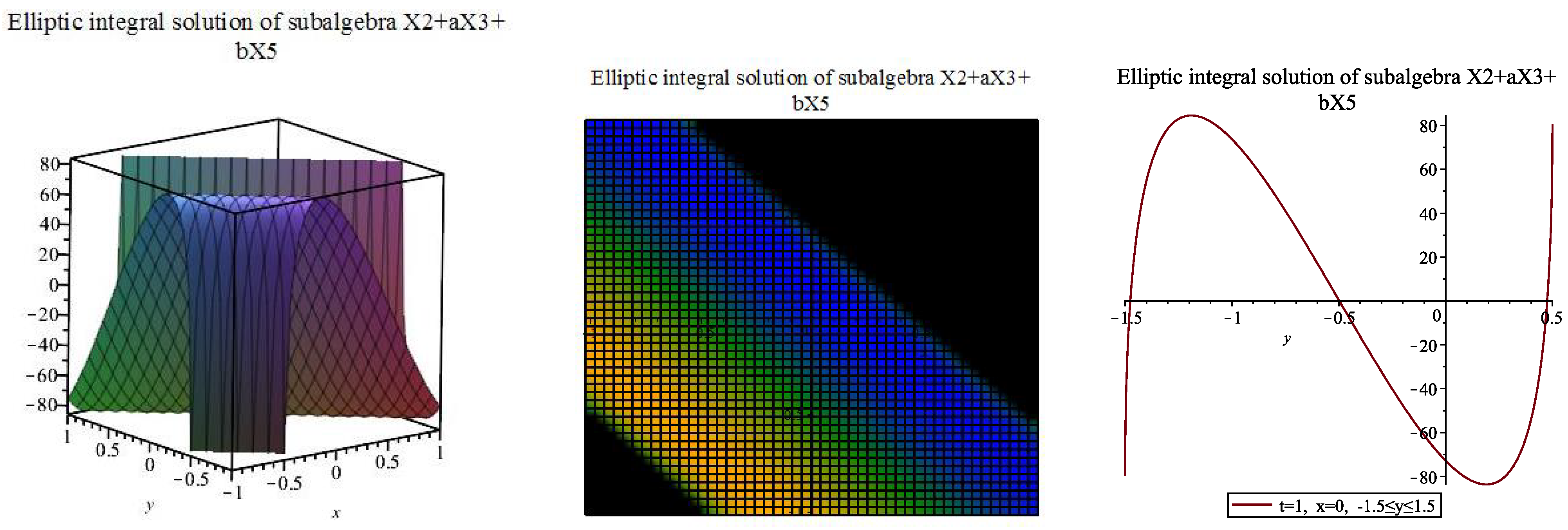 Mathematics 10 02391 g019